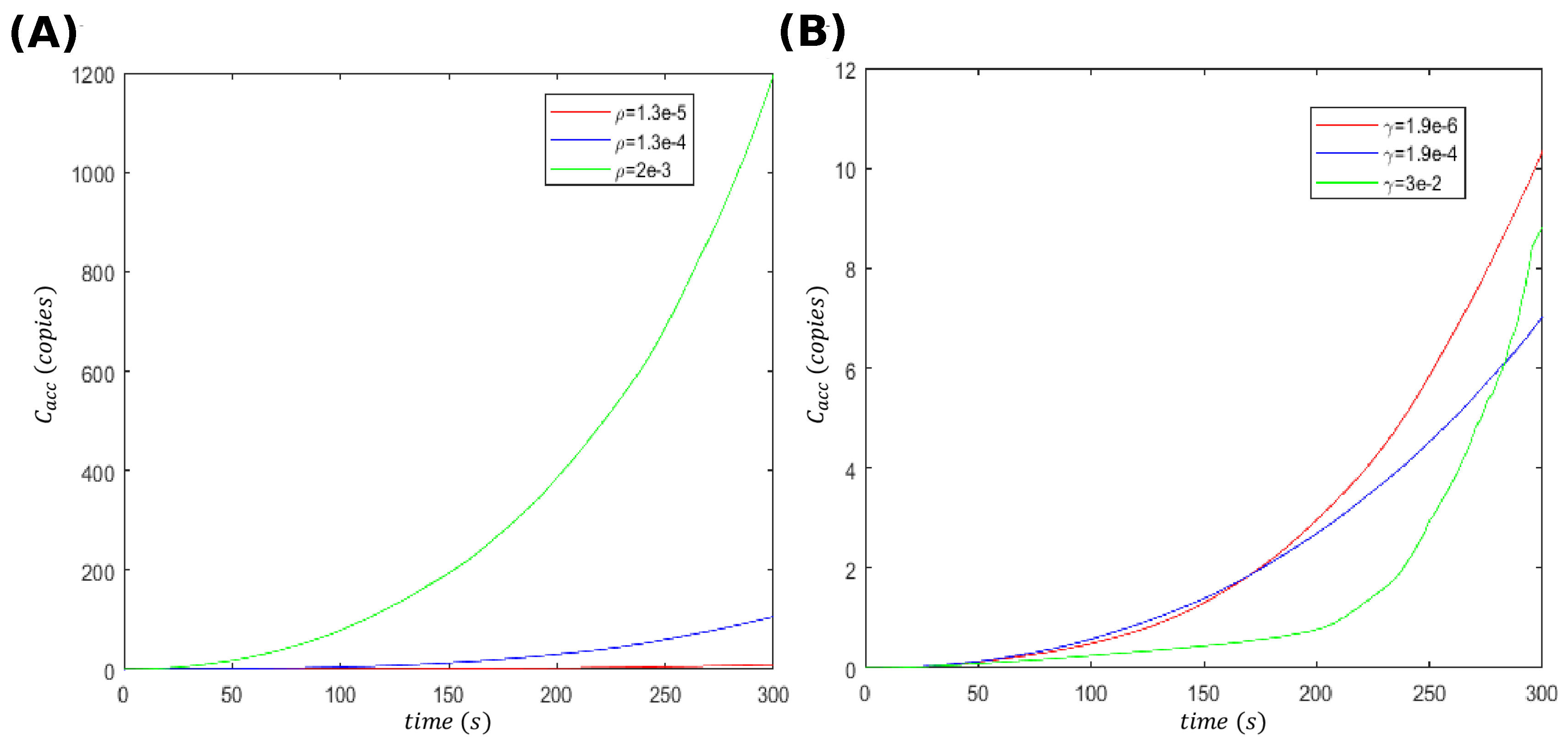 Mathematics 11 00254 g0a1 Mathematics 11 00254 g0a1