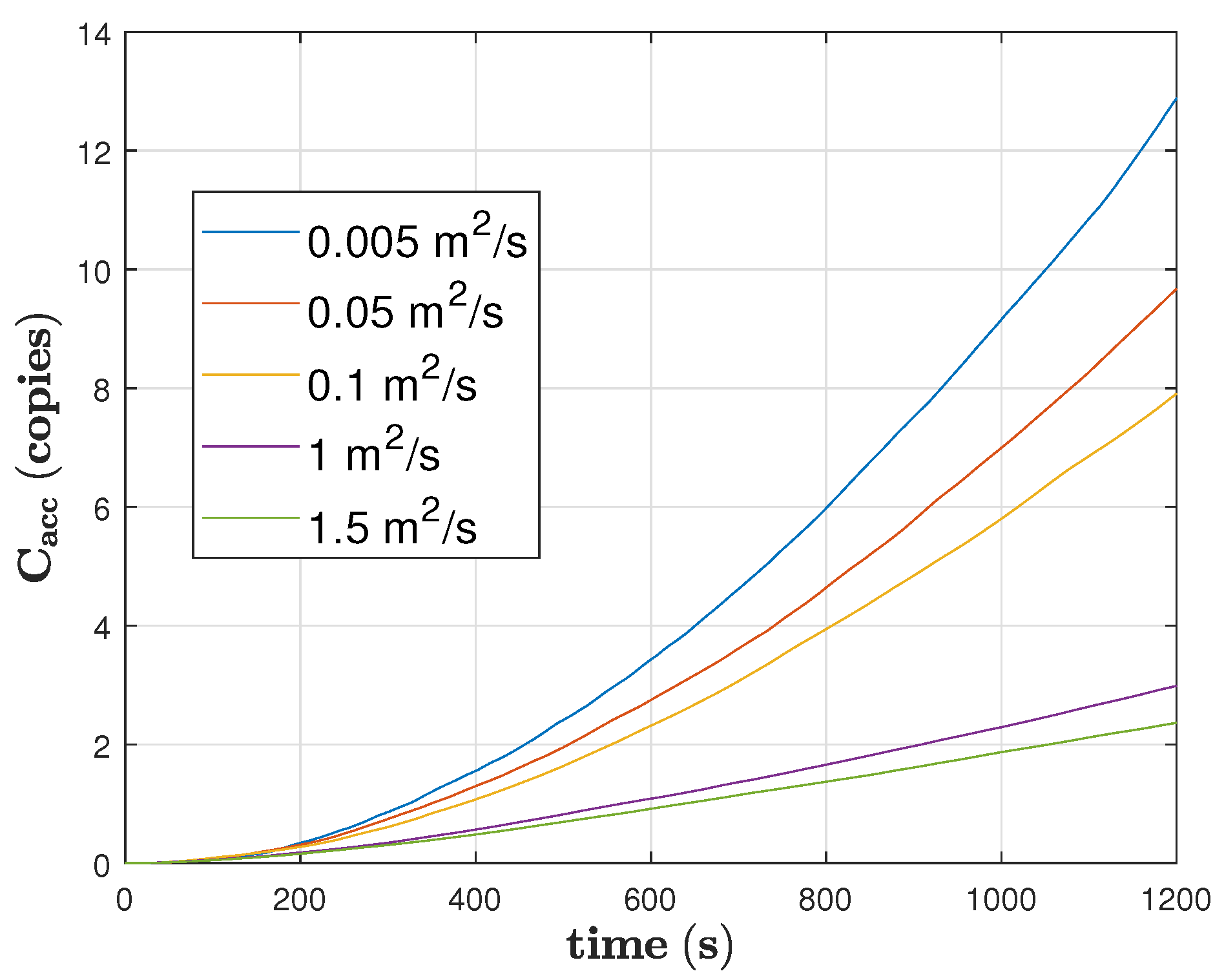 Mathematics 11 00254 g0a2 Mathematics 11 00254 g0a2
