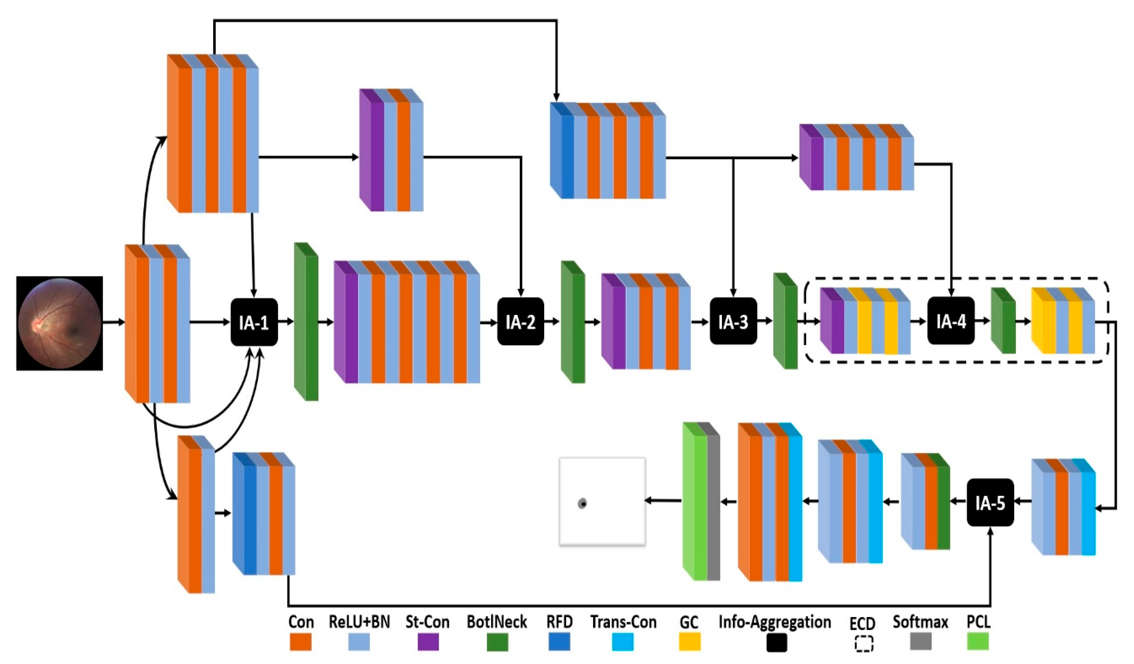 Mathematics 11 00257 g004