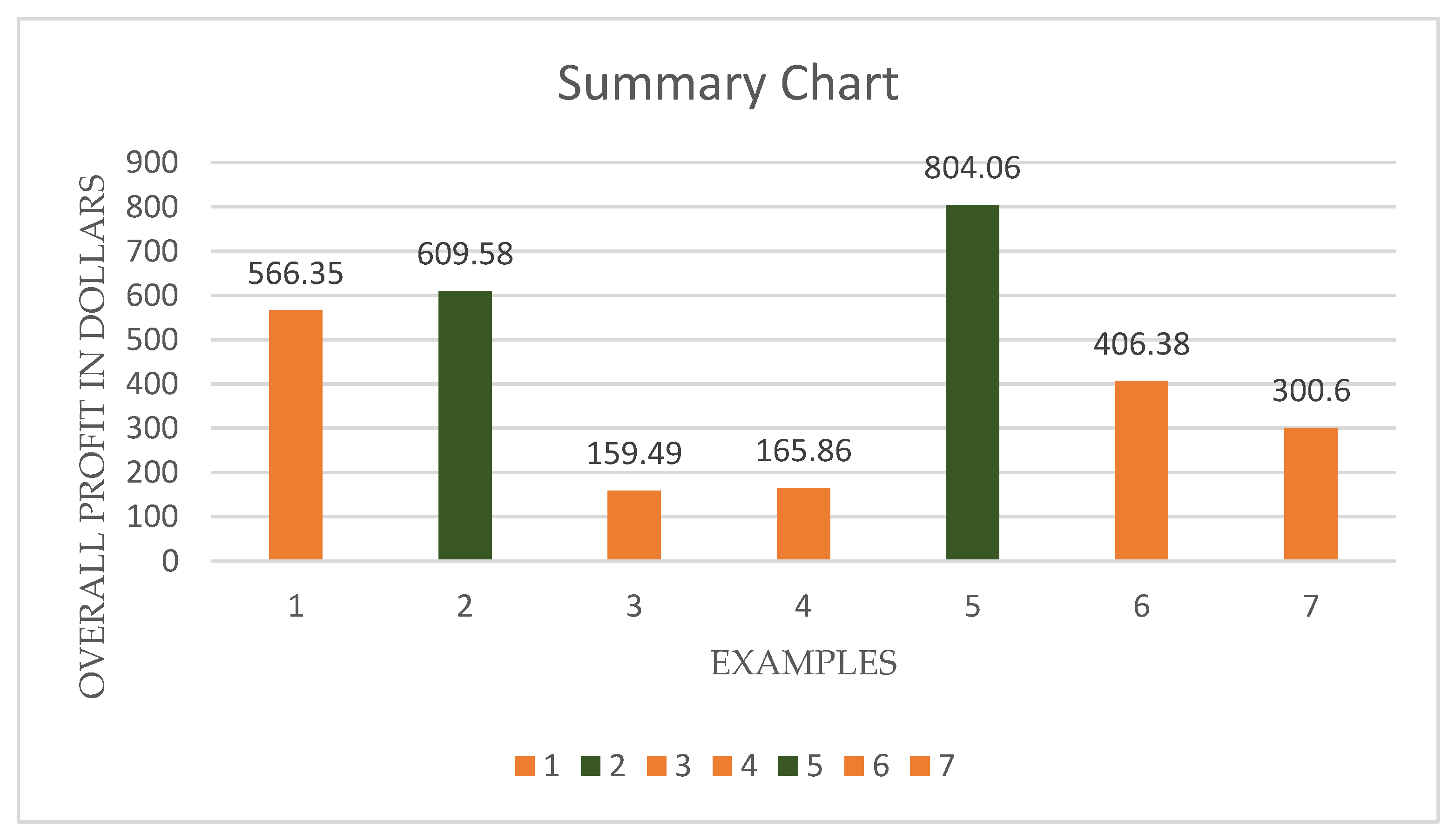 Mathematics 11 00263 g004 Mathematics 11 00263 g004