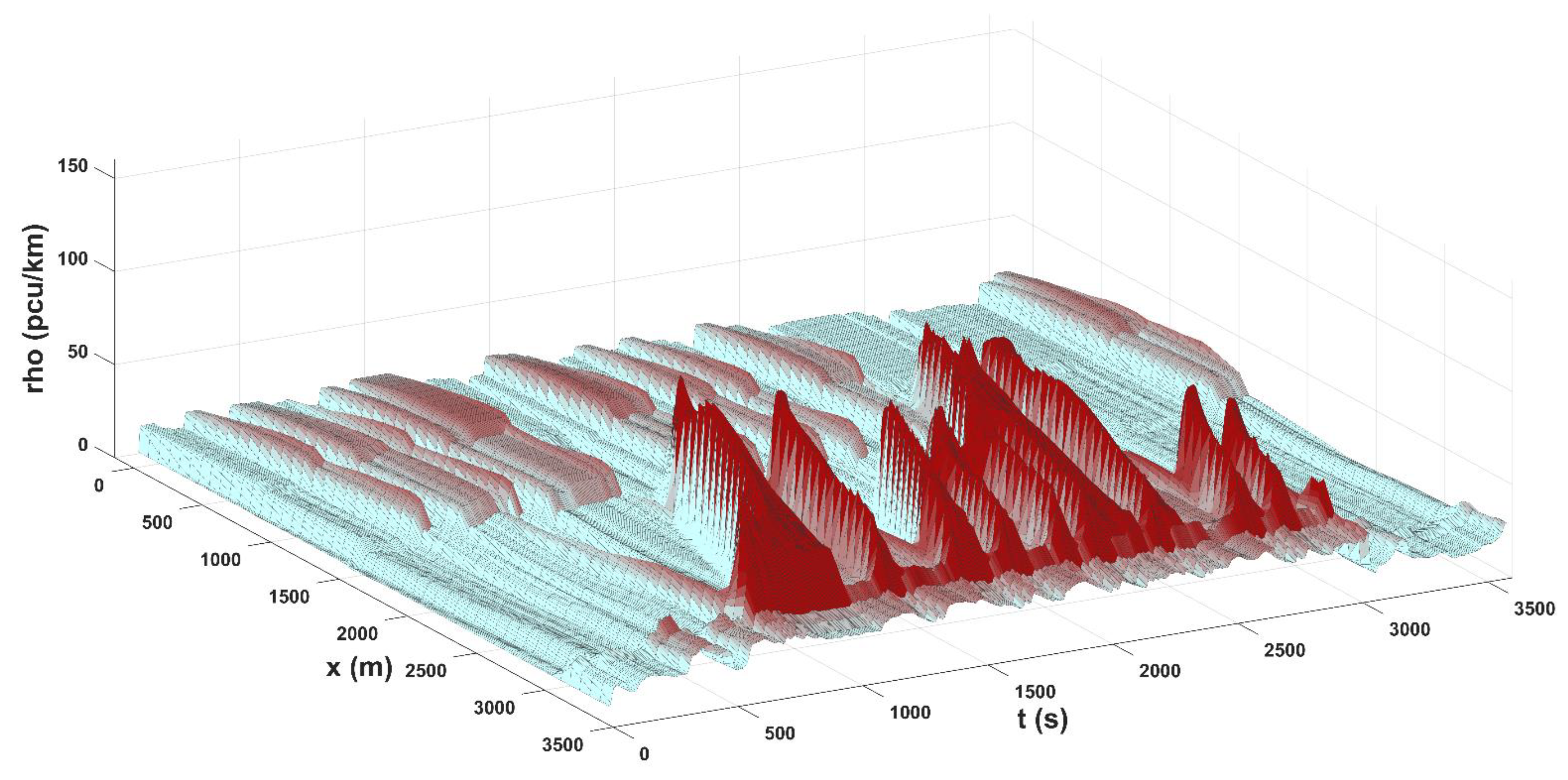 Mathematics 11 00265 g003 Mathematics 11 00265 g003