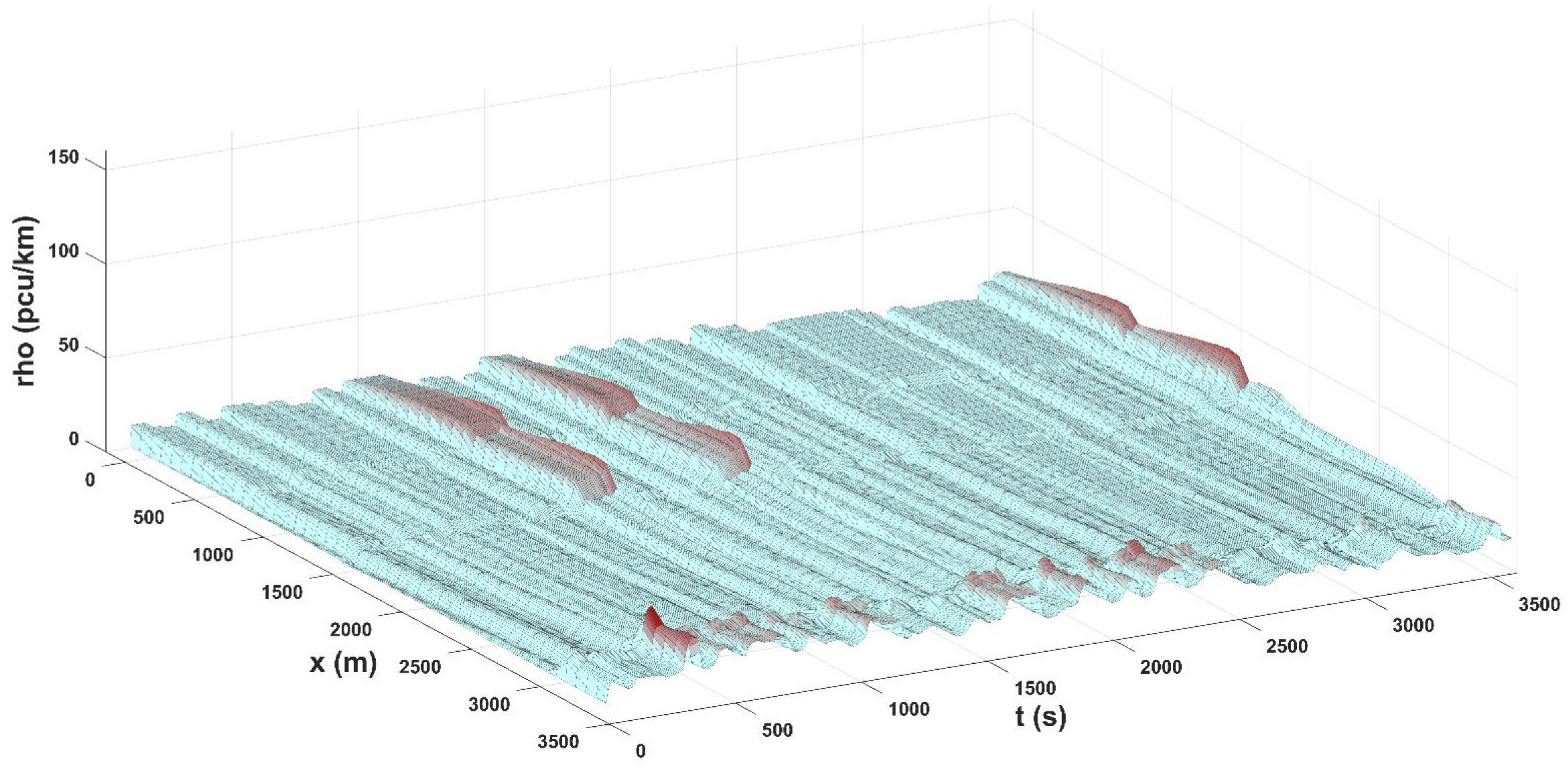 Mathematics 11 00265 g007 Mathematics 11 00265 g007