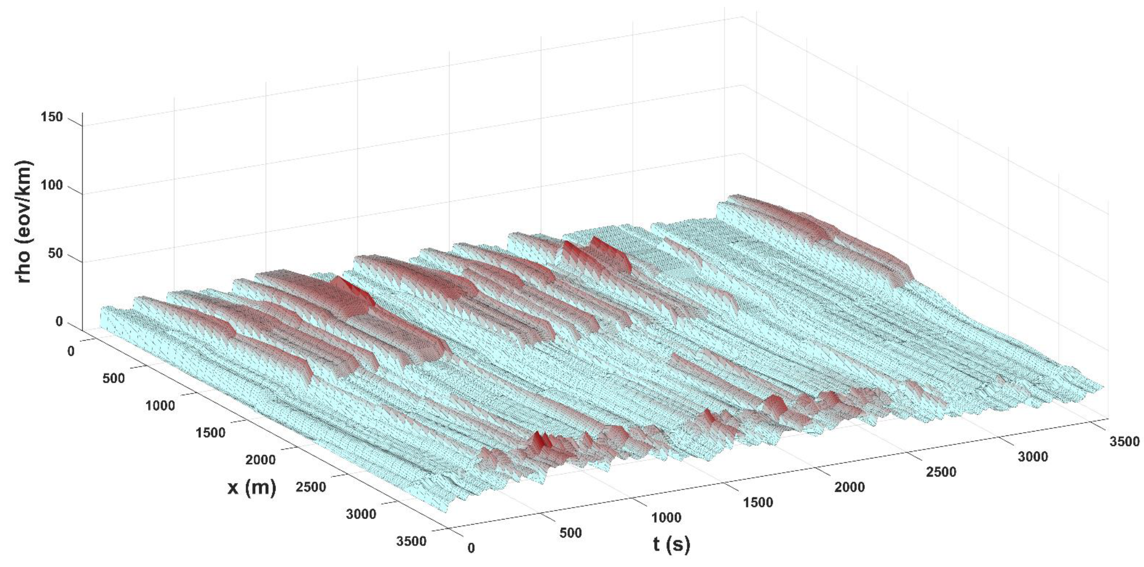 Mathematics 11 00265 g008 Mathematics 11 00265 g008
