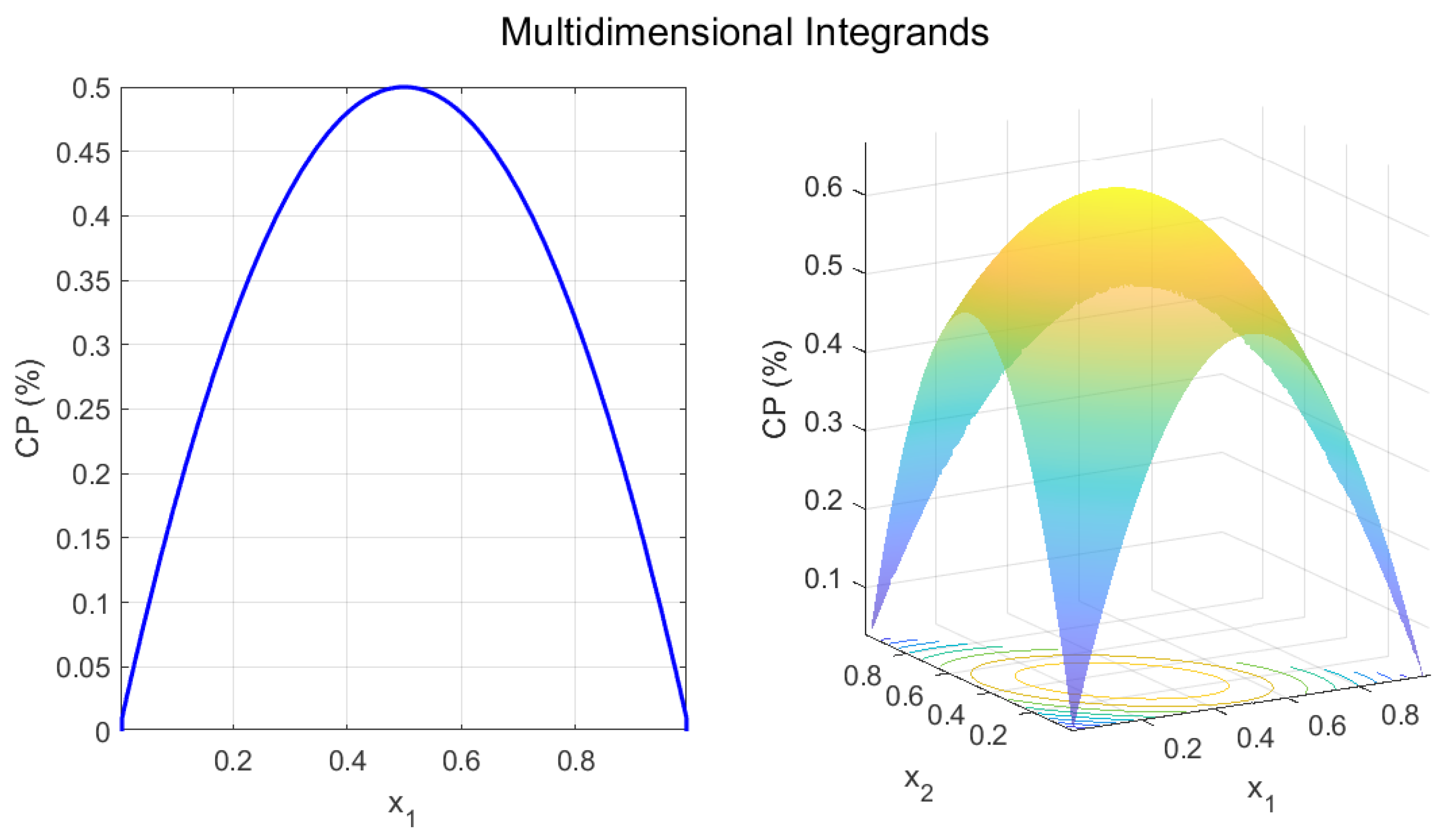 Mathematics 11 00266 g001 Mathematics 11 00266 g001