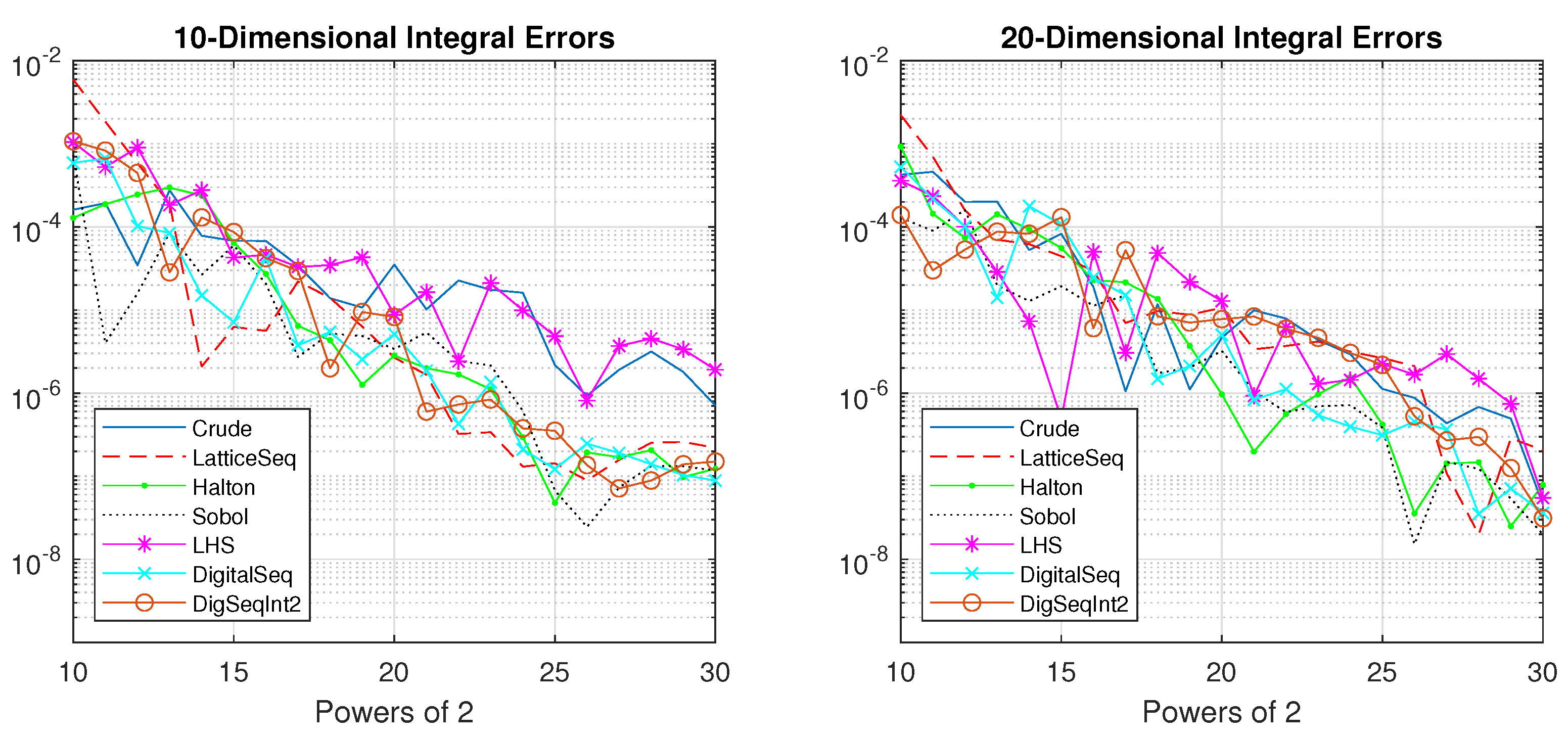 Mathematics 11 00266 g002 Mathematics 11 00266 g002