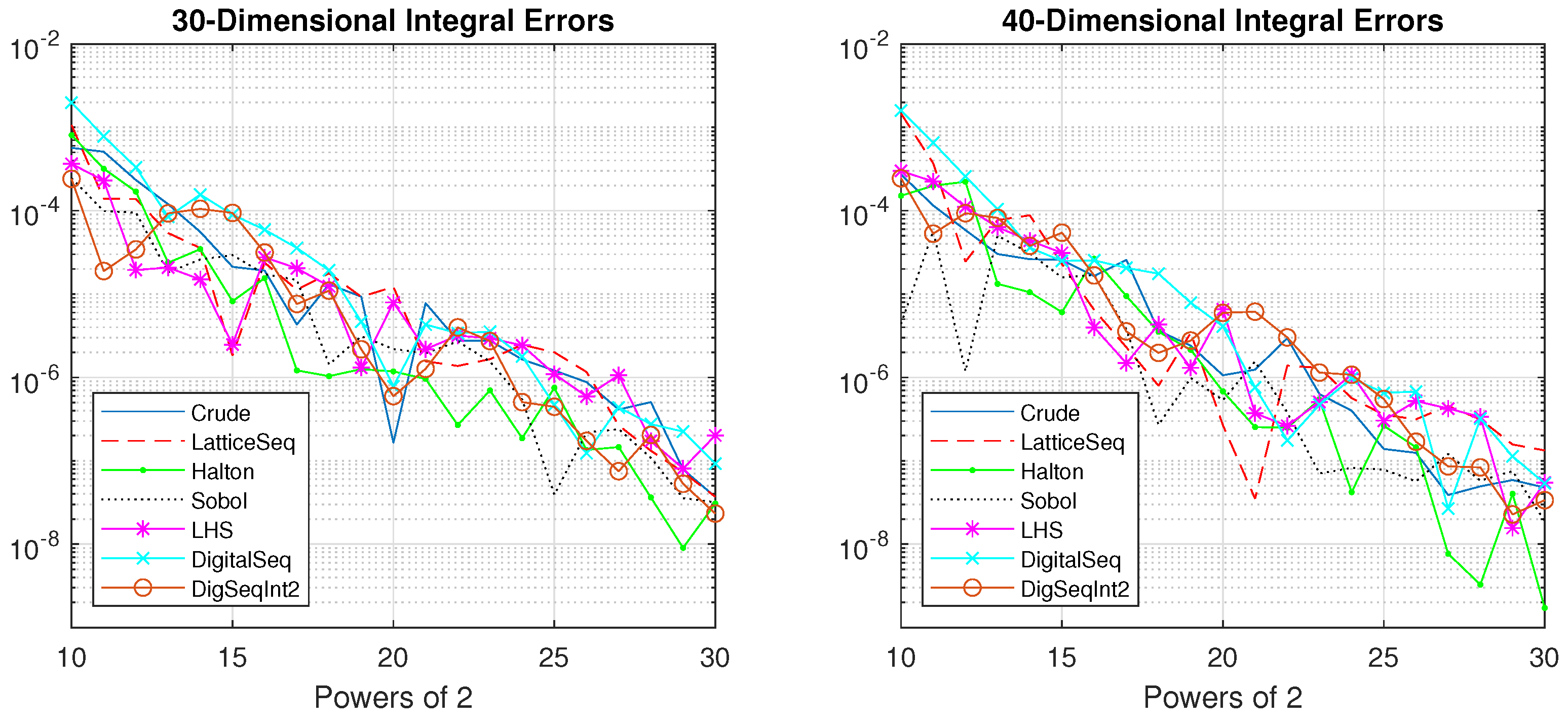 Mathematics 11 00266 g003 Mathematics 11 00266 g003