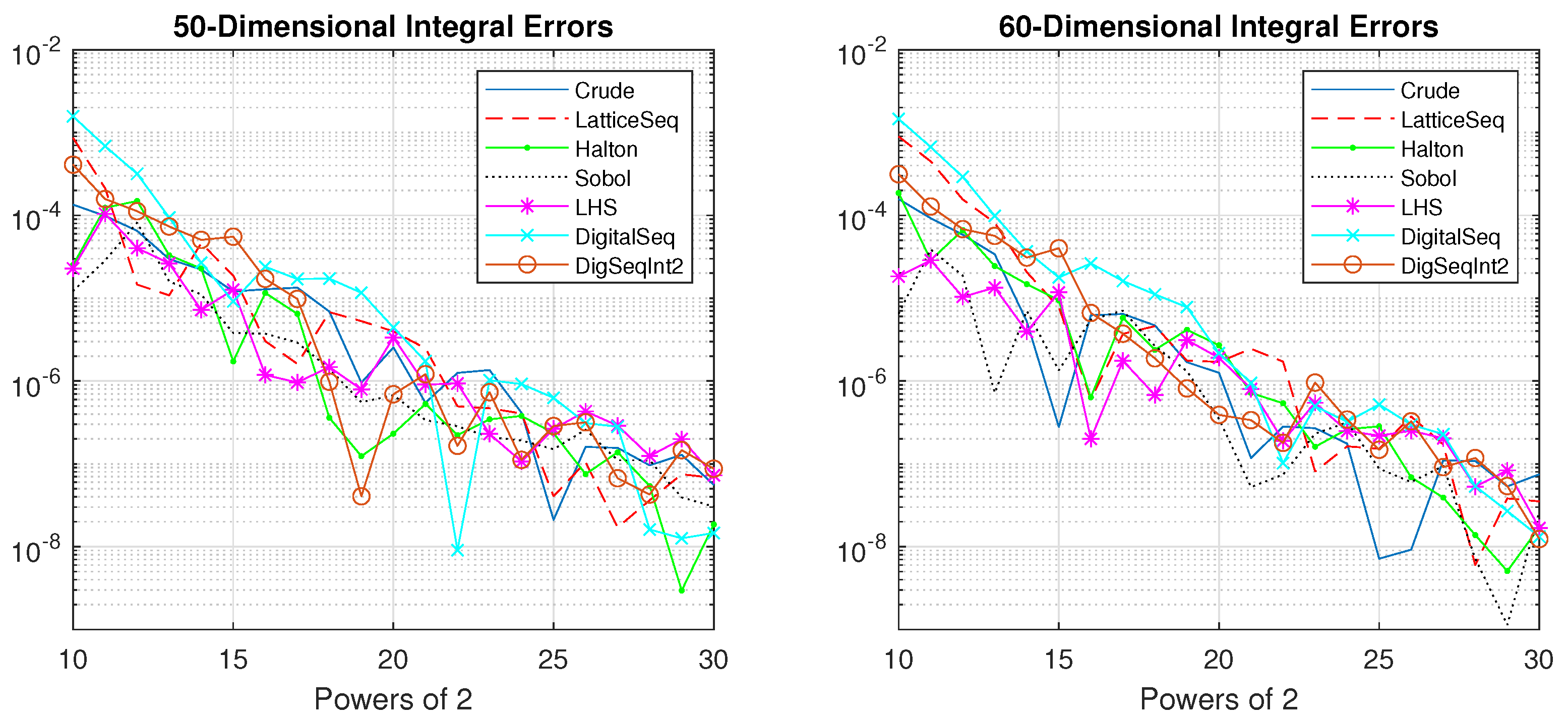 Mathematics 11 00266 g004 Mathematics 11 00266 g004