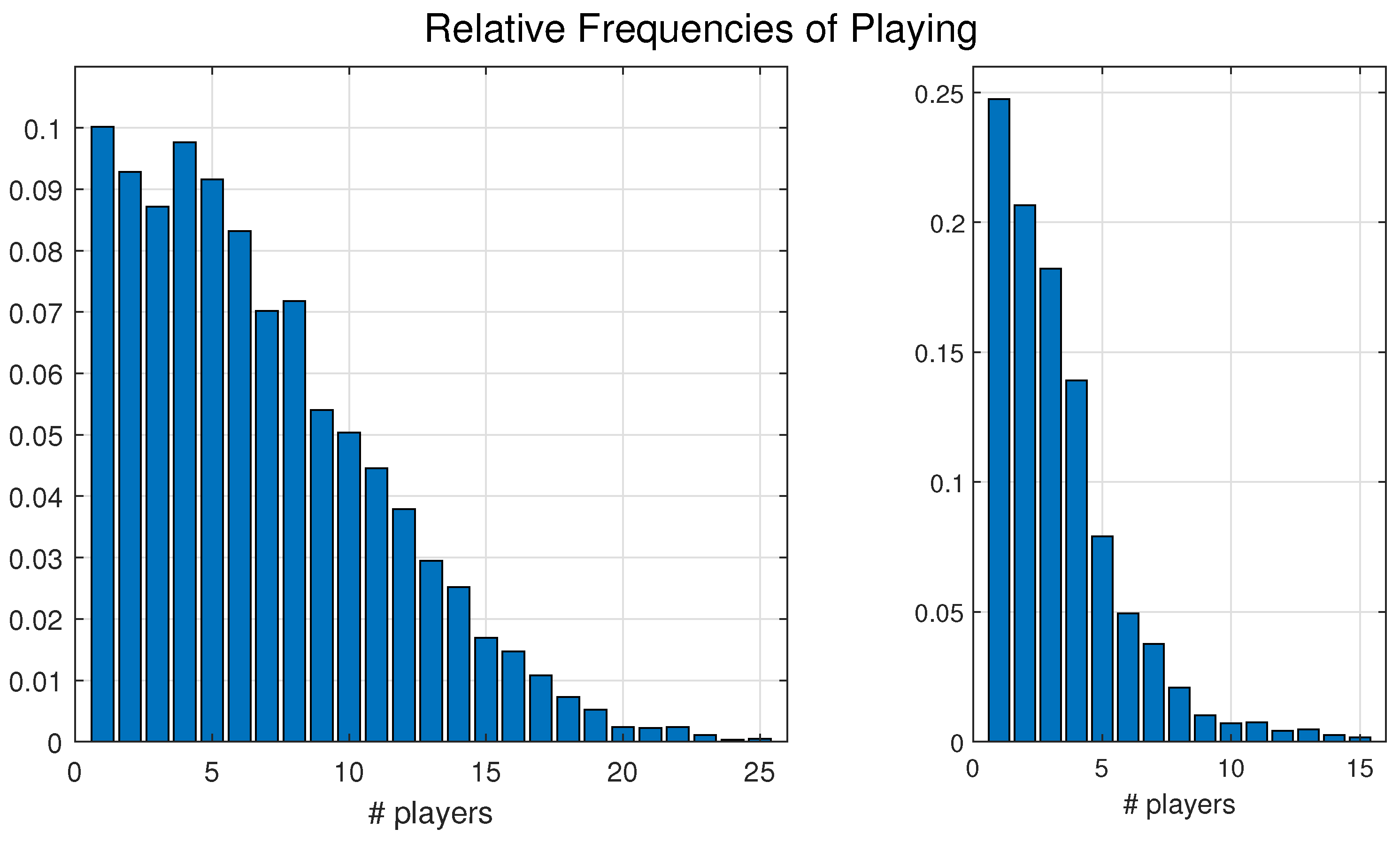 Mathematics 11 00266 g006 Mathematics 11 00266 g006