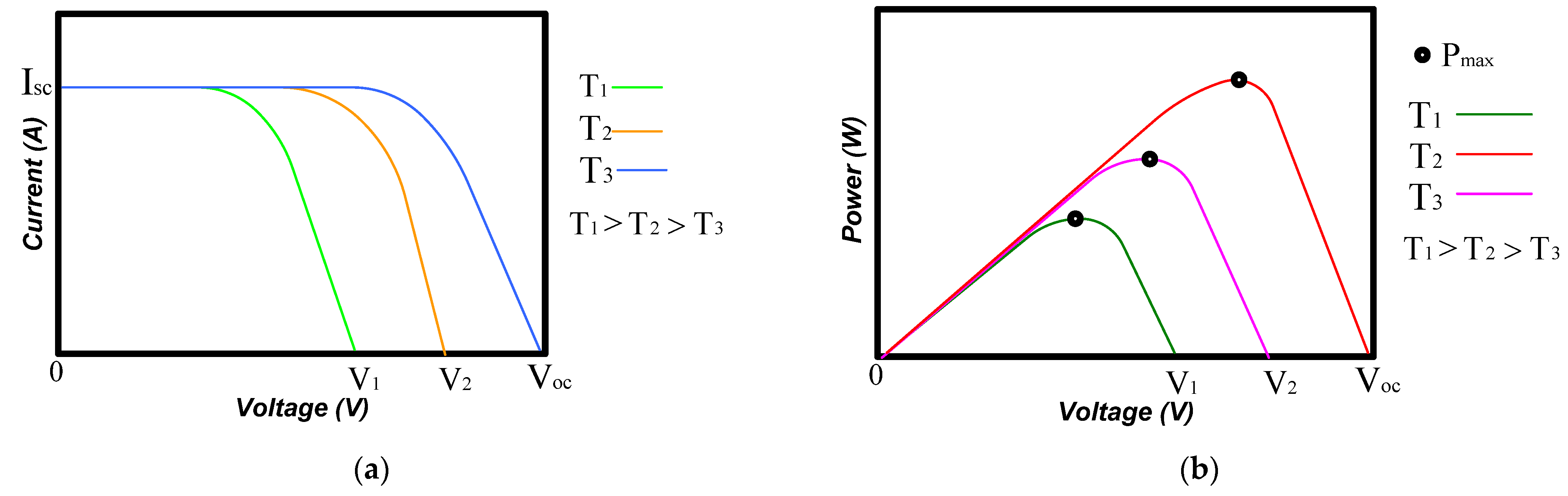 Mathematics 11 00269 g004