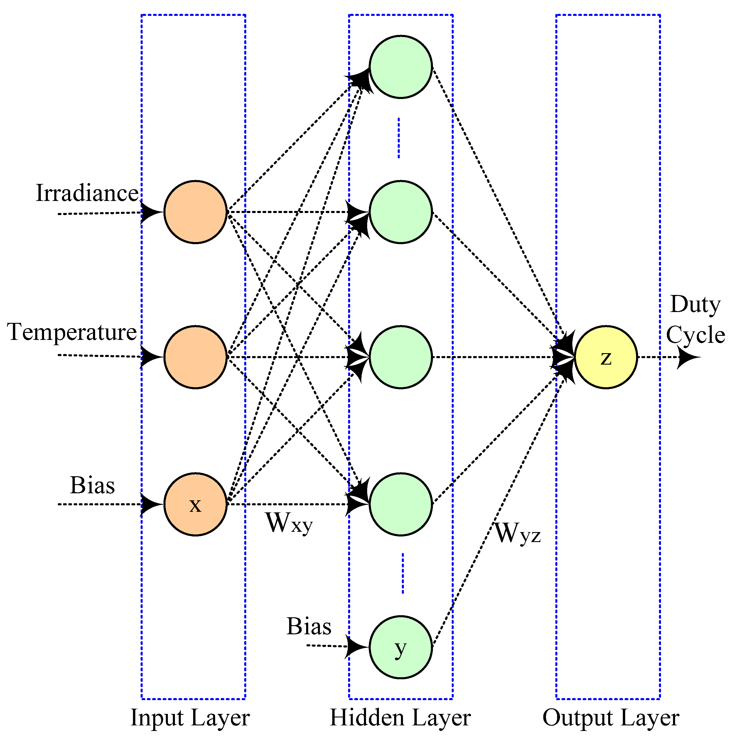 Mathematics 11 00269 g022