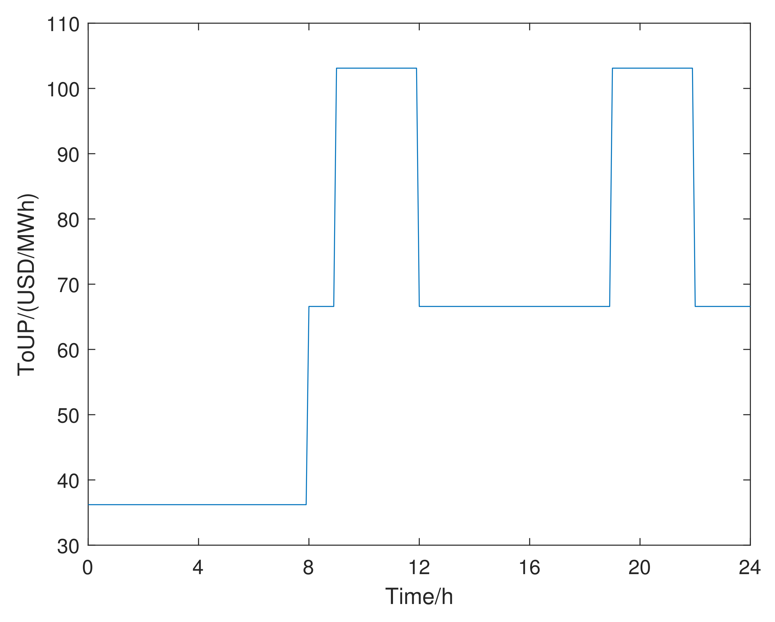 Mathematics 11 00271 g004