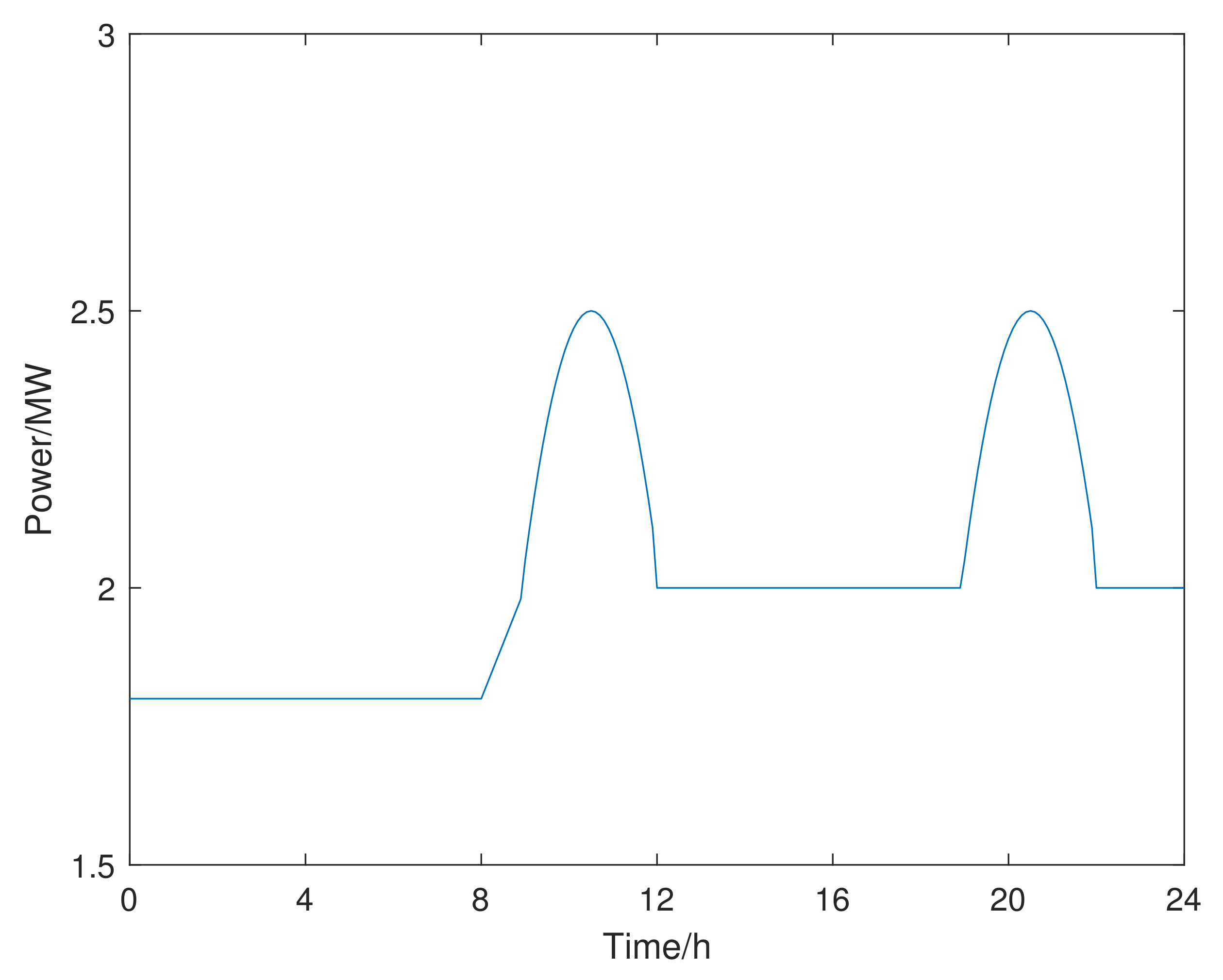 Mathematics 11 00271 g005