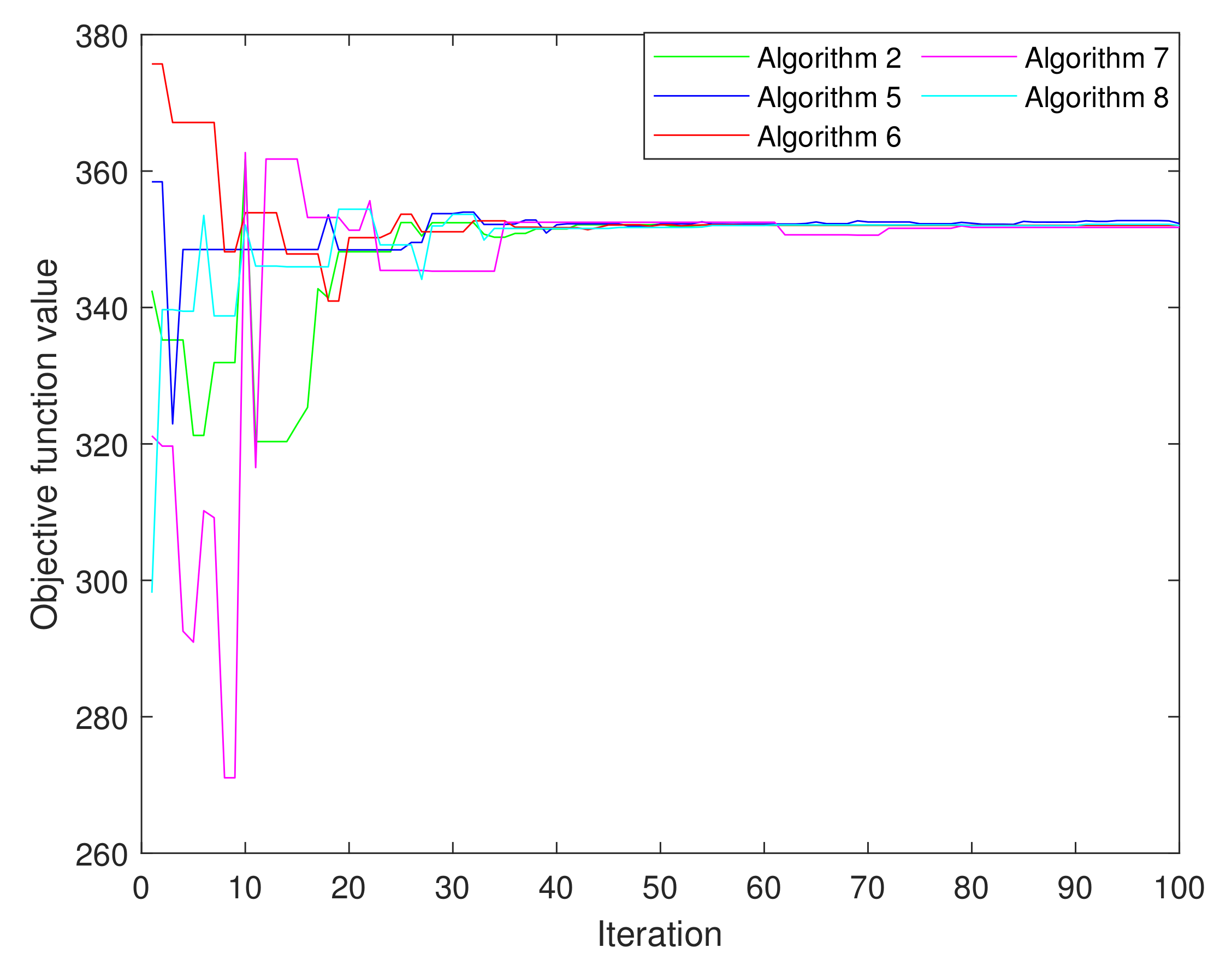 Mathematics 11 00271 g006