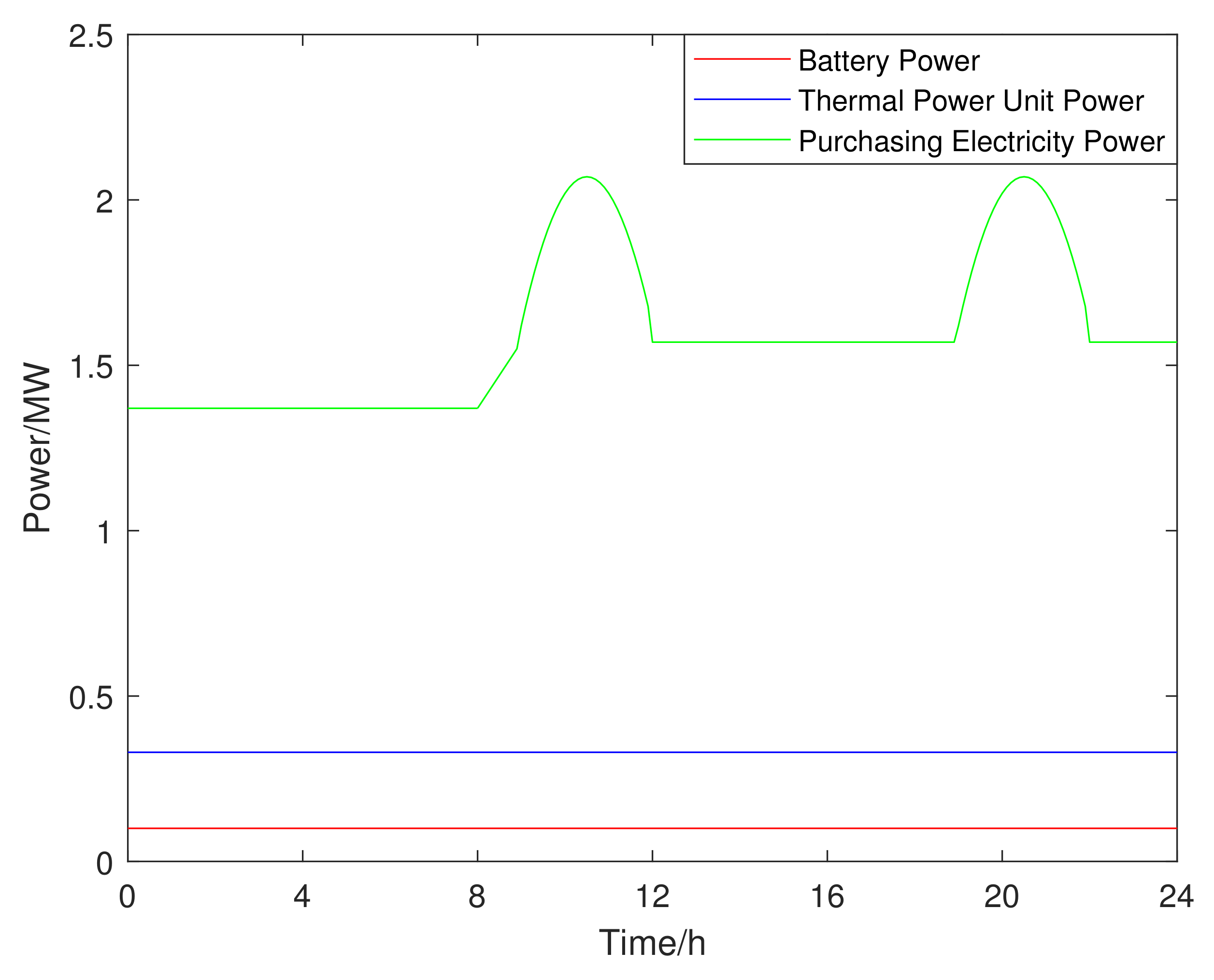 Mathematics 11 00271 g012