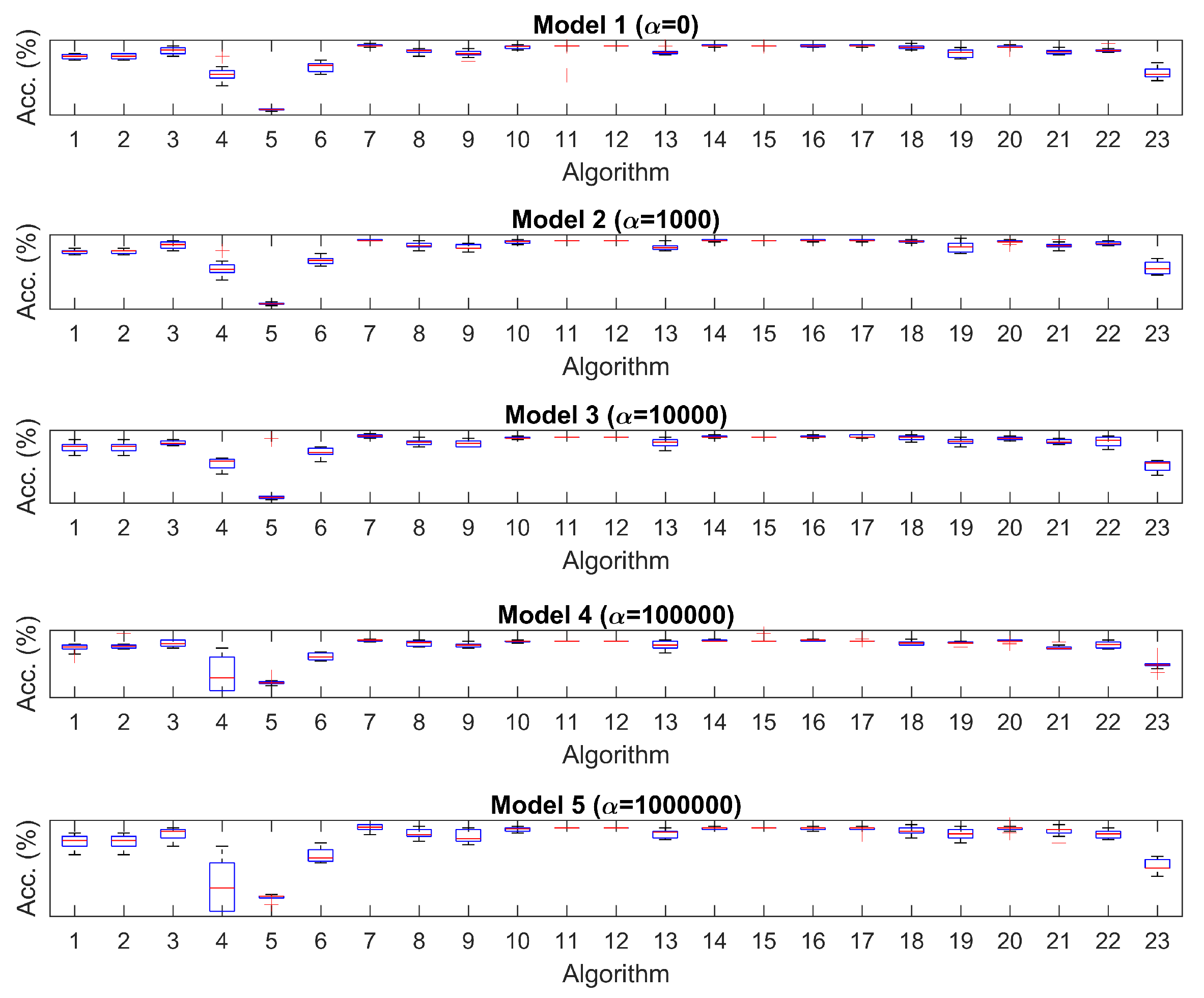 Mathematics 11 00279 g004 Mathematics 11 00279 g004