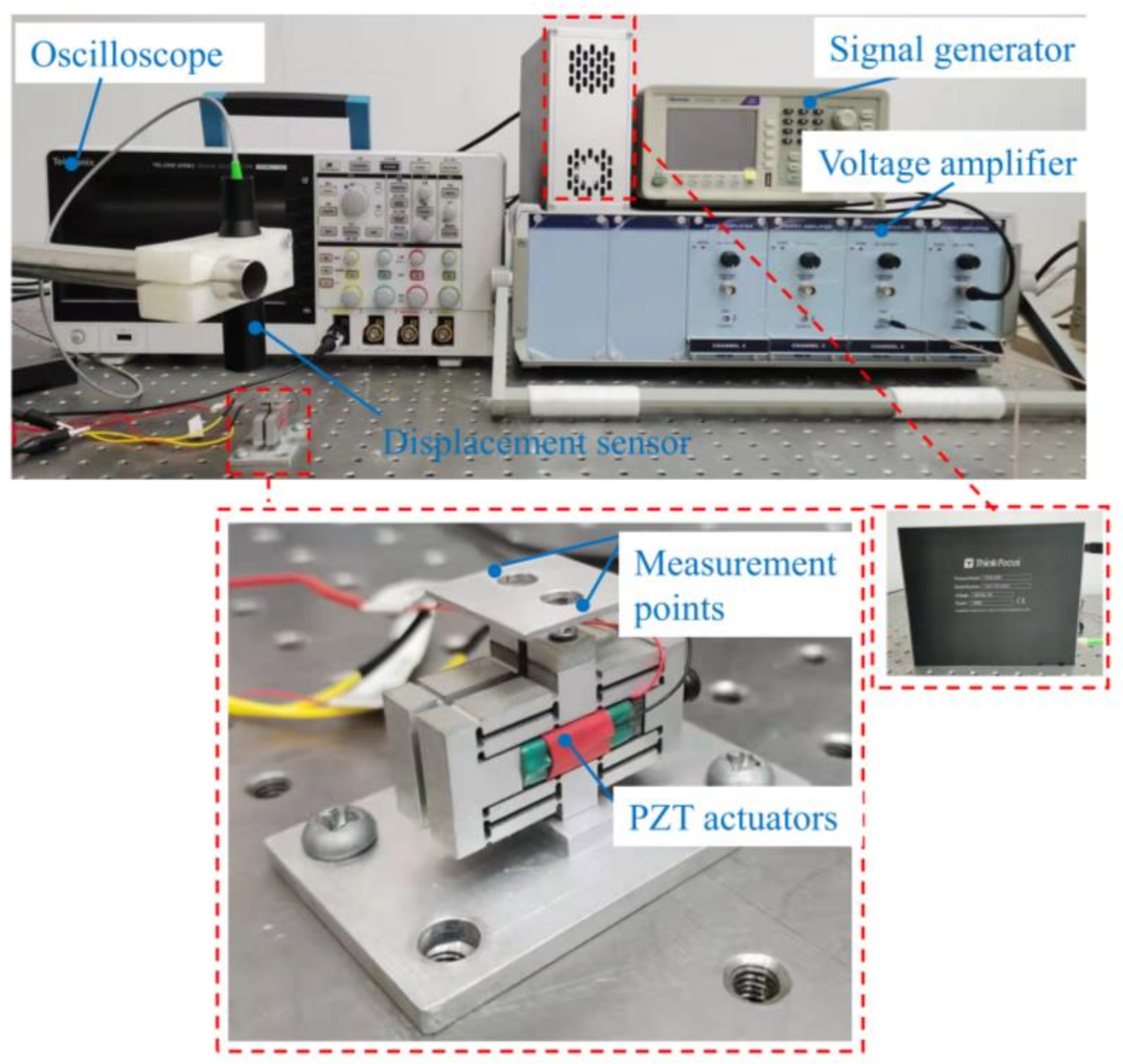 Mathematics 11 00280 g011
