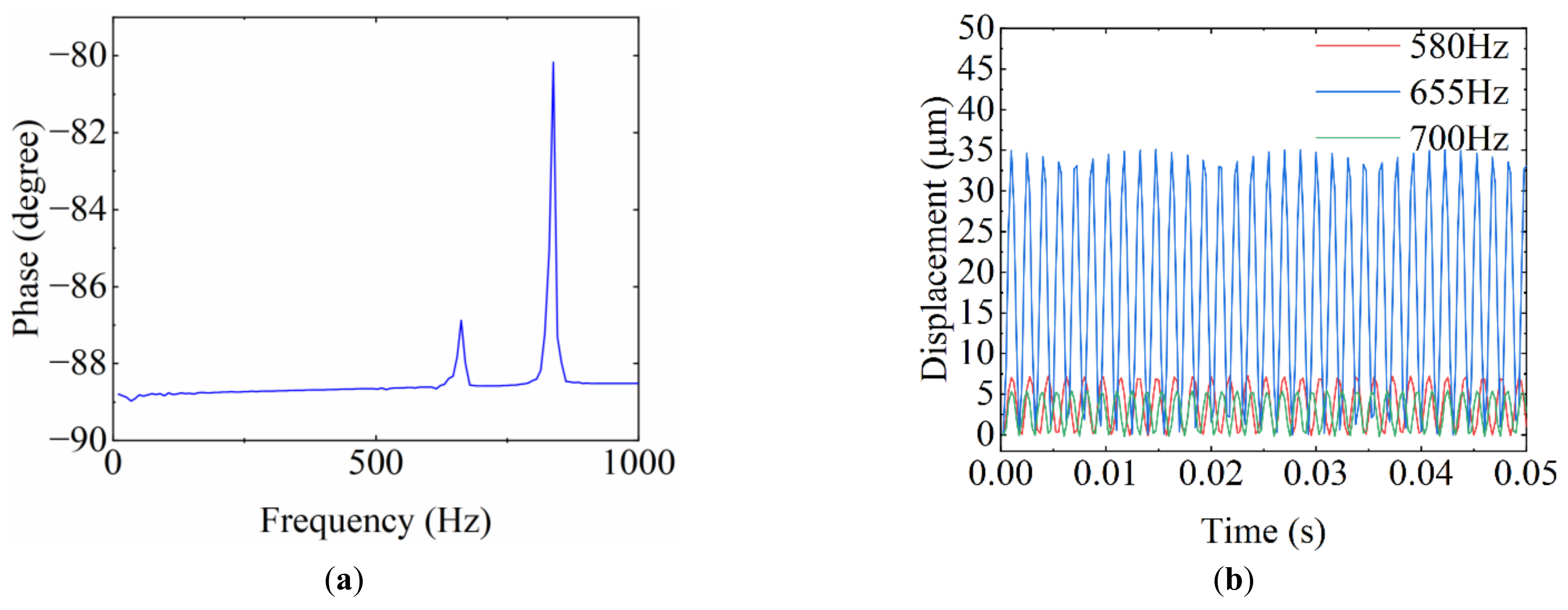 Mathematics 11 00280 g012