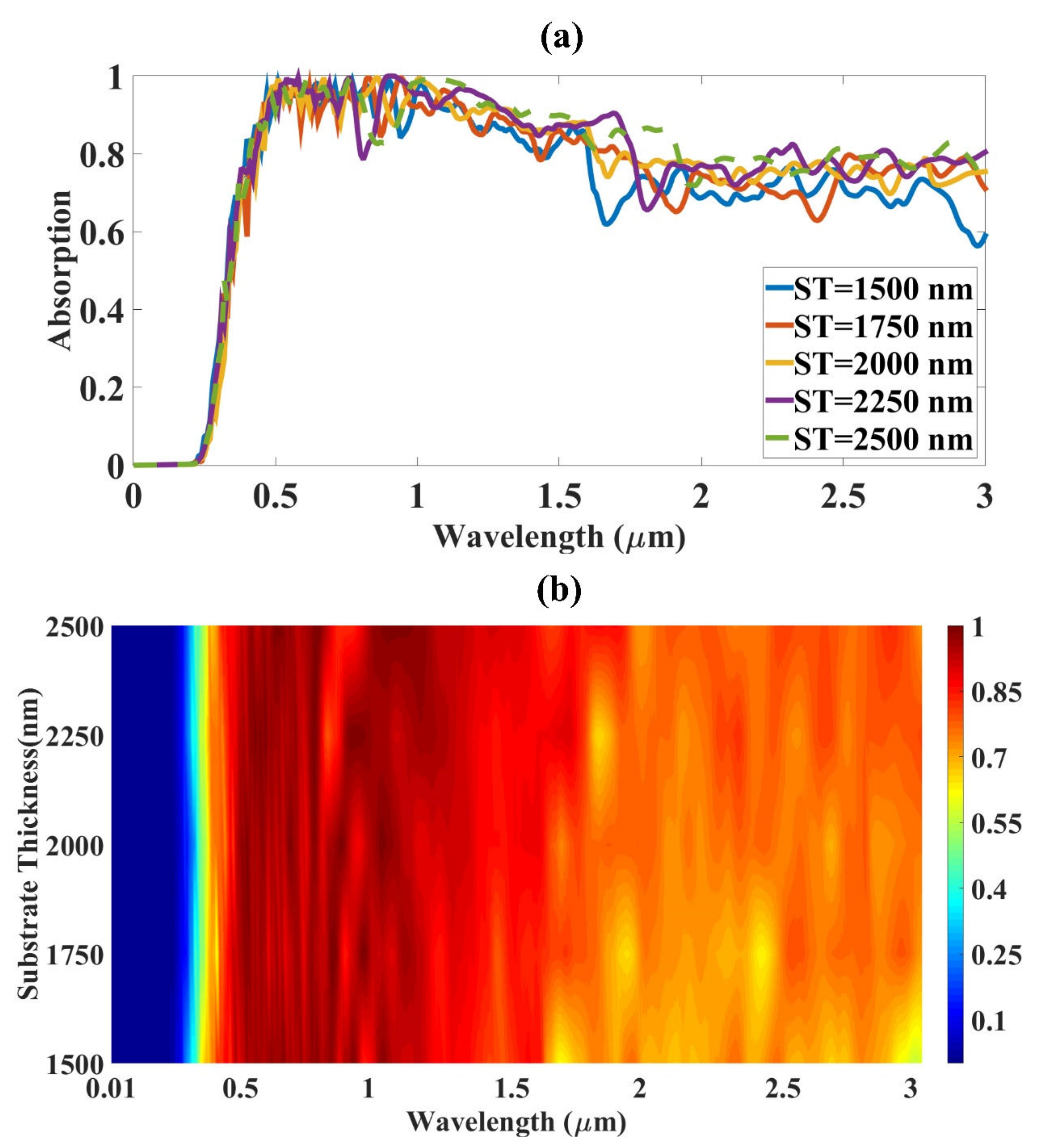 Mathematics 11 00282 g004