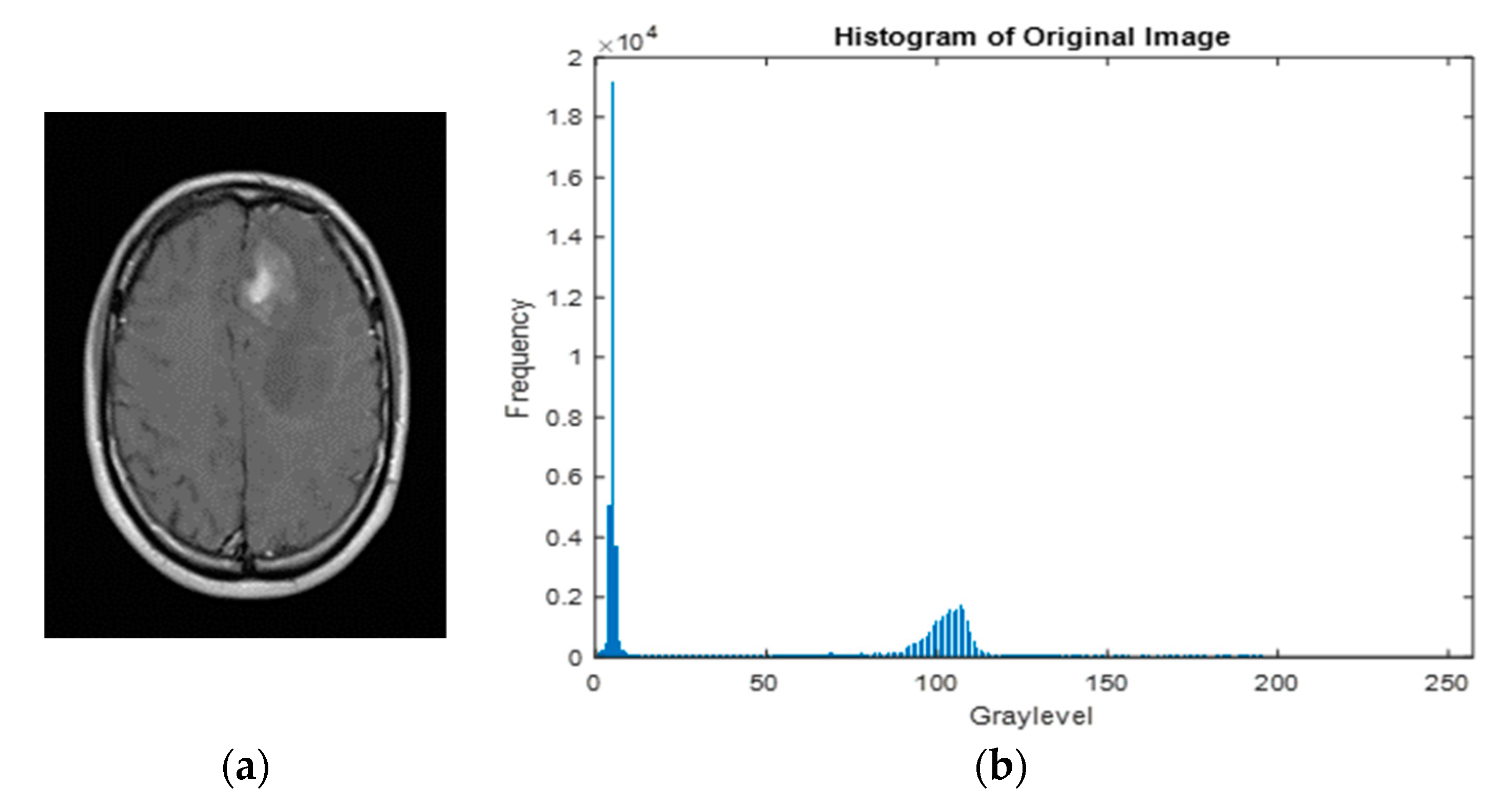 Mathematics 11 00285 g004