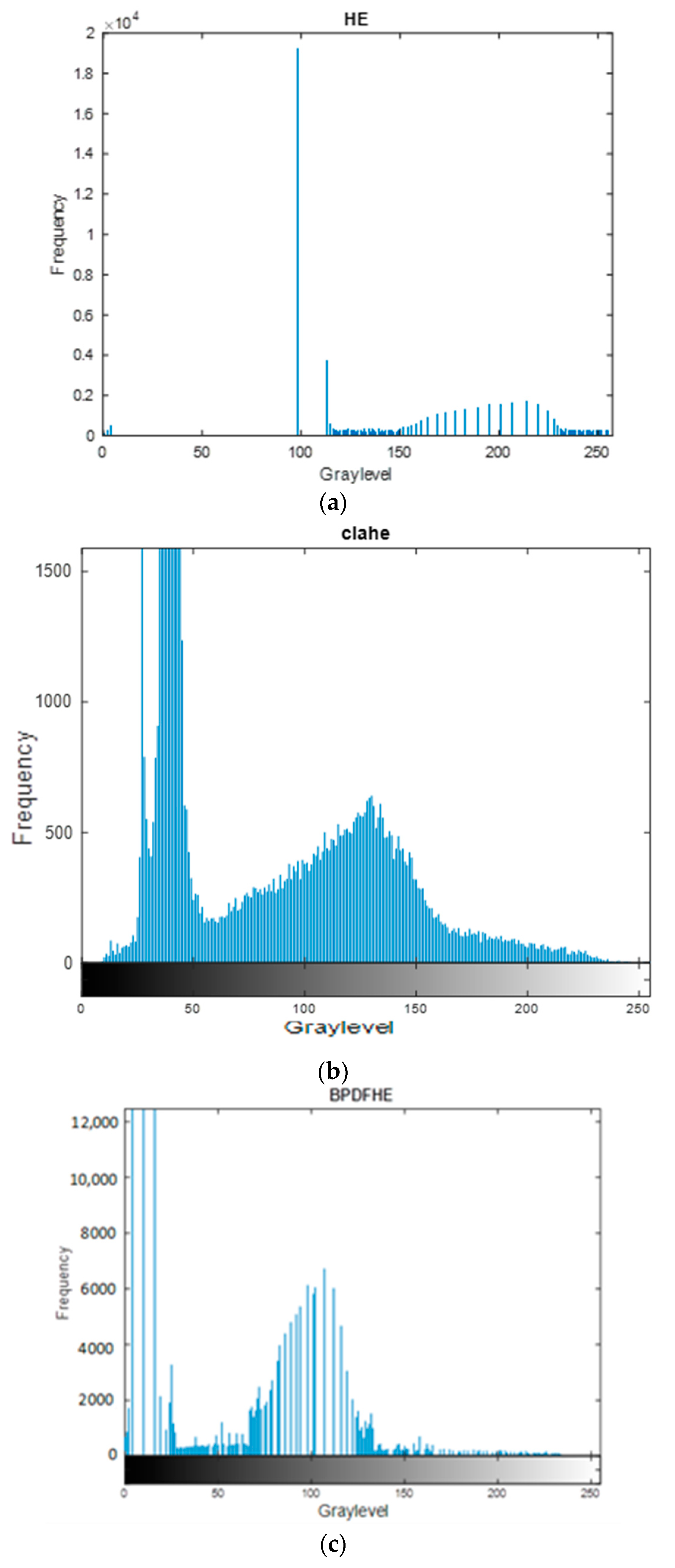 Mathematics 11 00285 g006