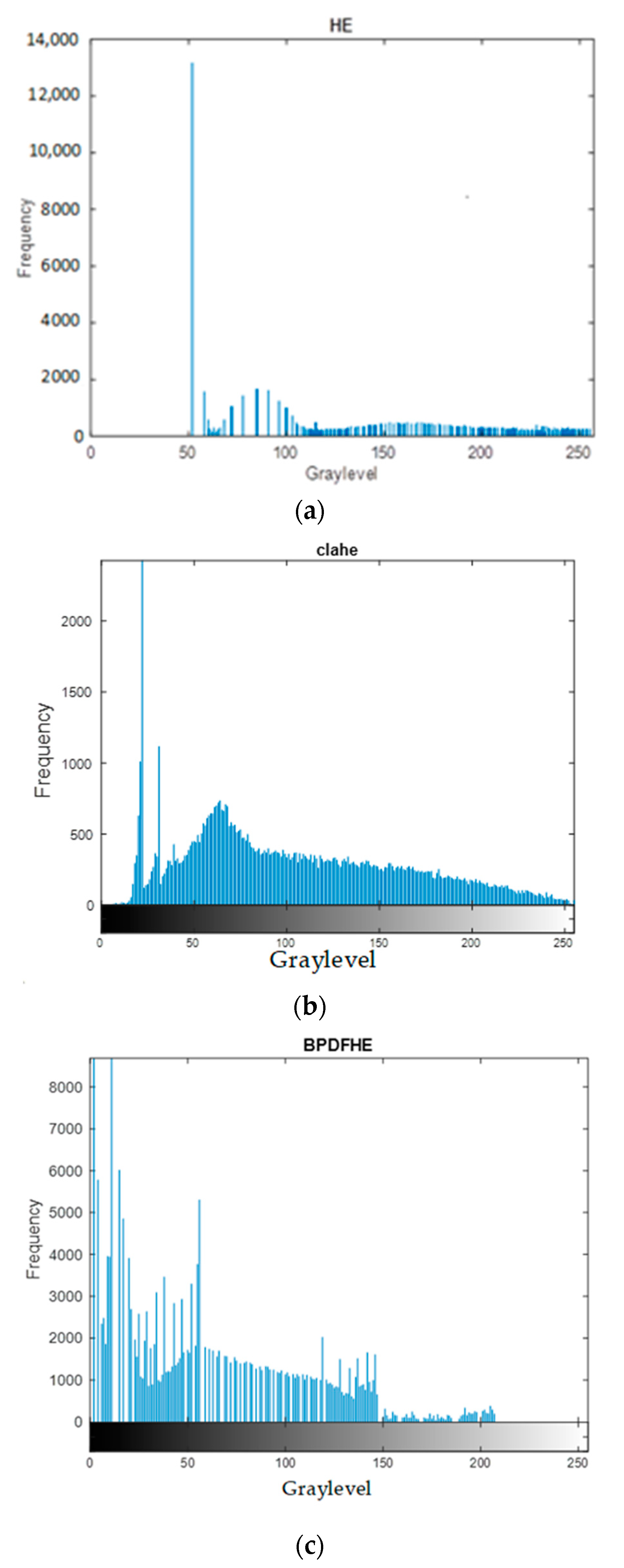 Mathematics 11 00285 g009