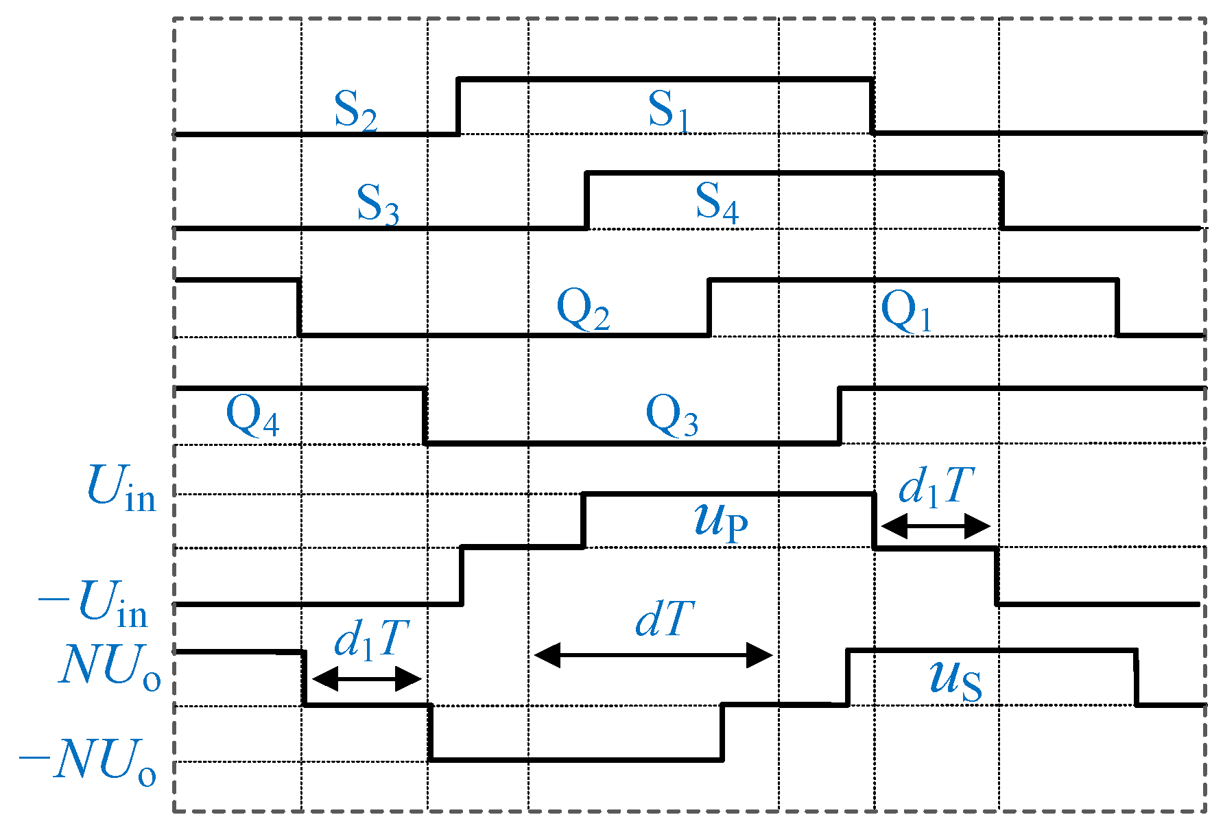 Mathematics 11 00287 g003 Mathematics 11 00287 g003