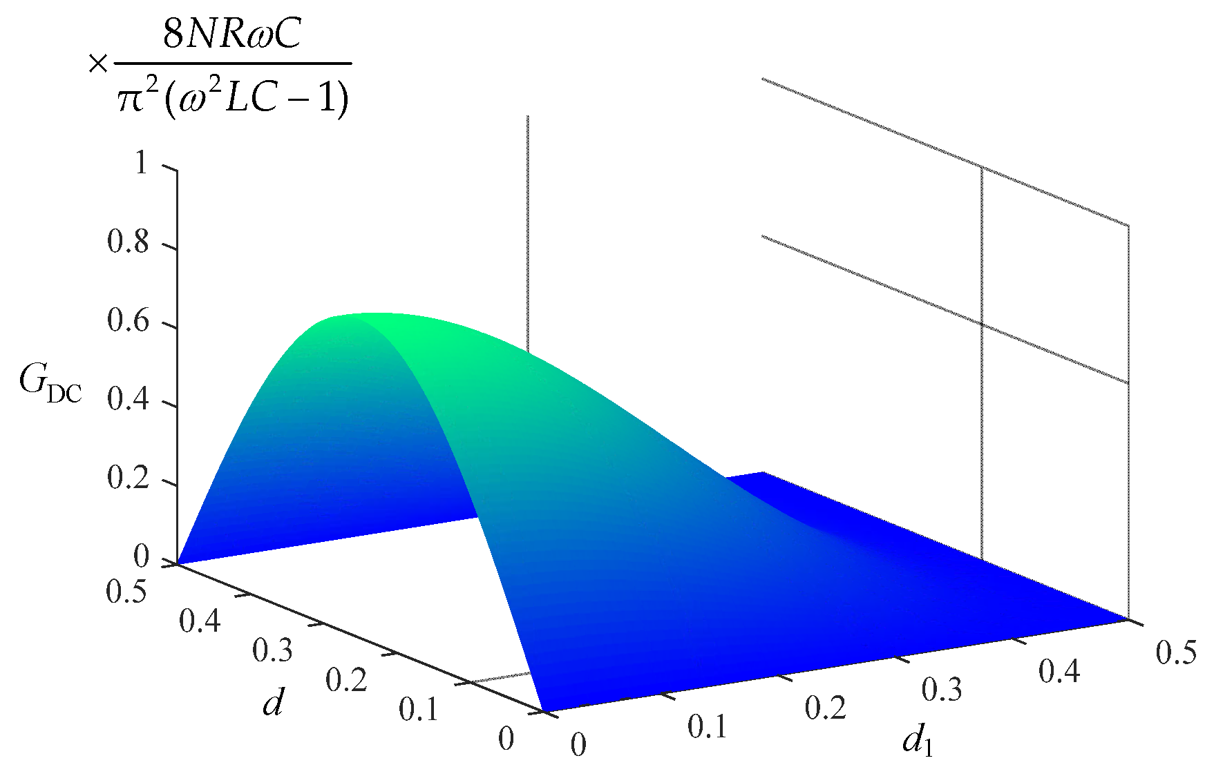 Mathematics 11 00287 g004 Mathematics 11 00287 g004