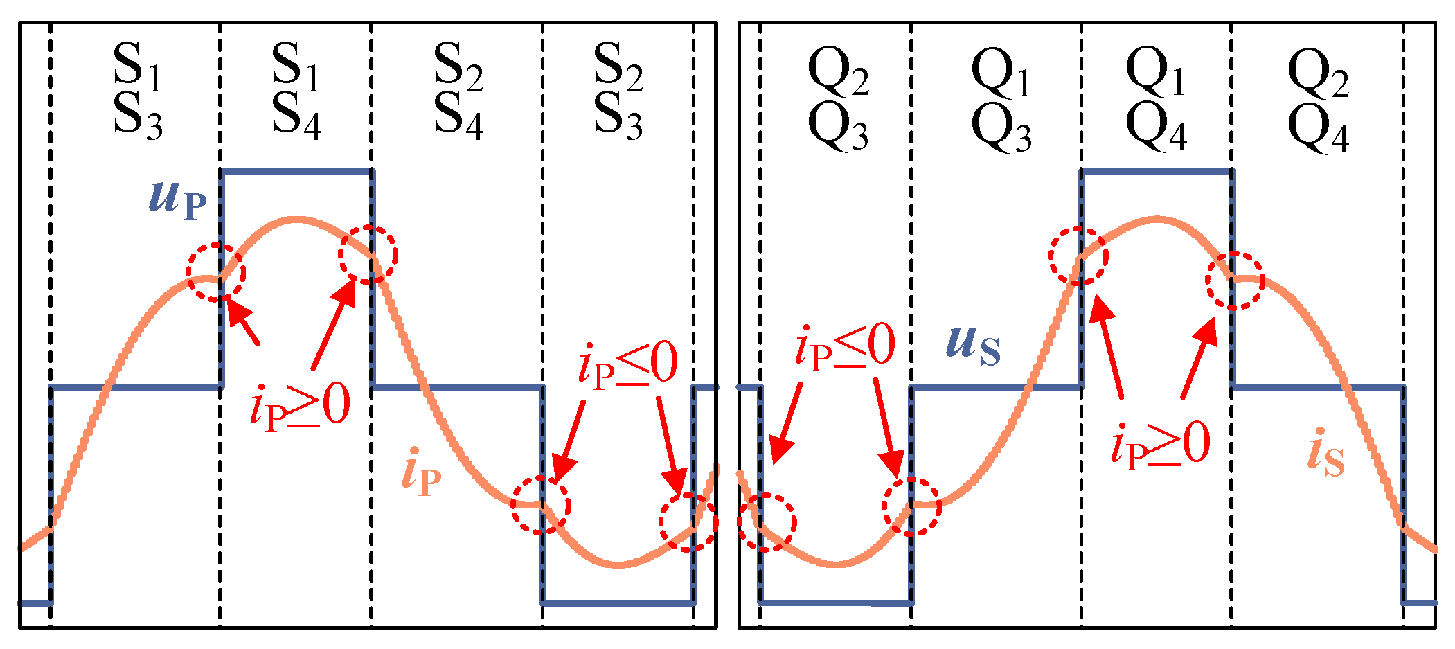Mathematics 11 00287 g007 Mathematics 11 00287 g007