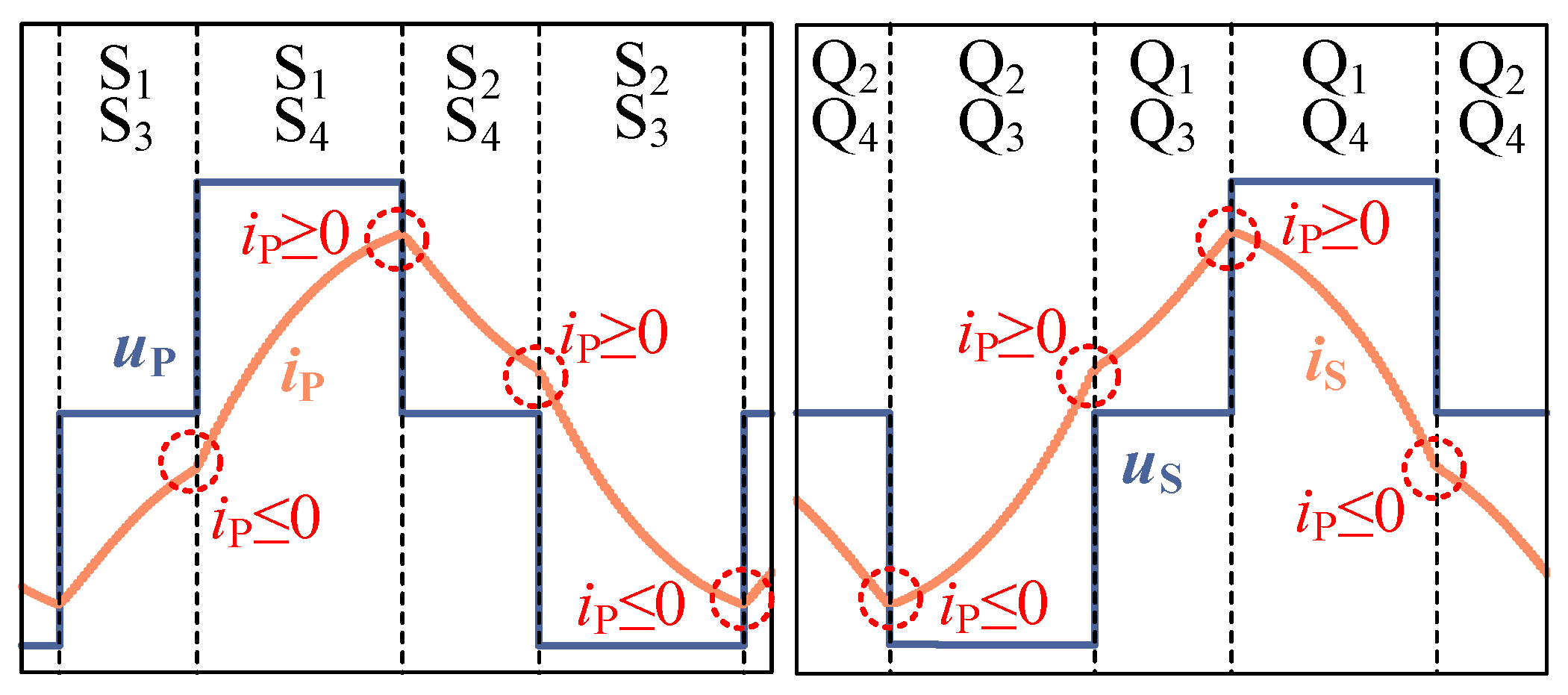Mathematics 11 00287 g008 Mathematics 11 00287 g008