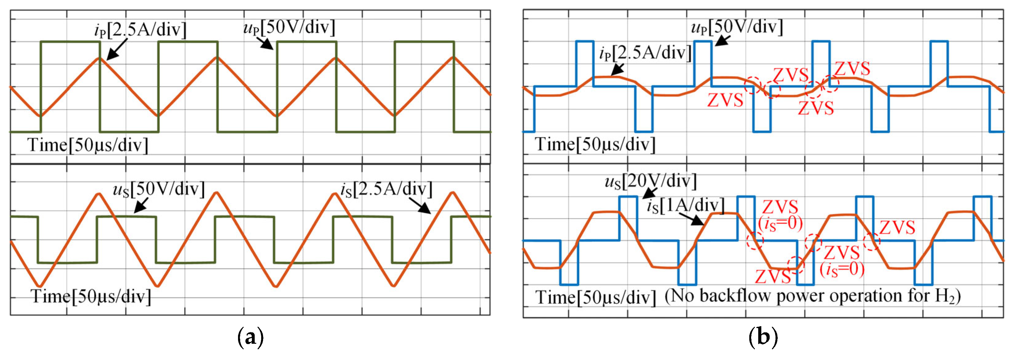 Mathematics 11 00287 g011 Mathematics 11 00287 g011