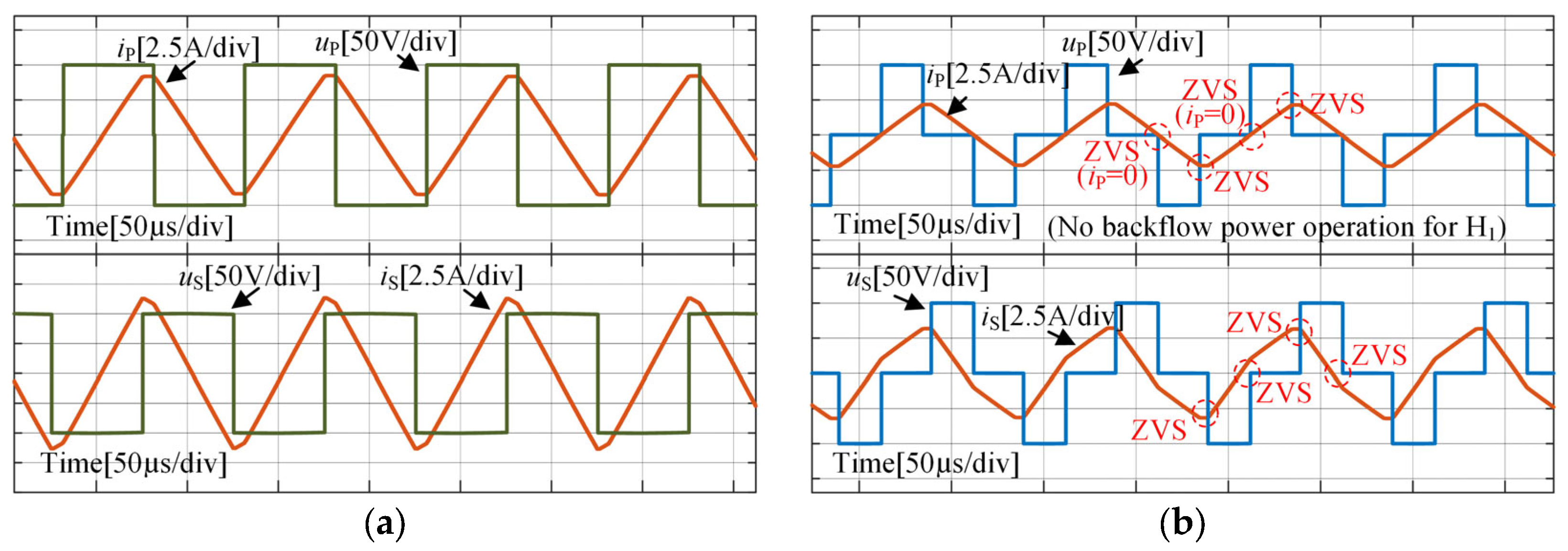 Mathematics 11 00287 g012 Mathematics 11 00287 g012