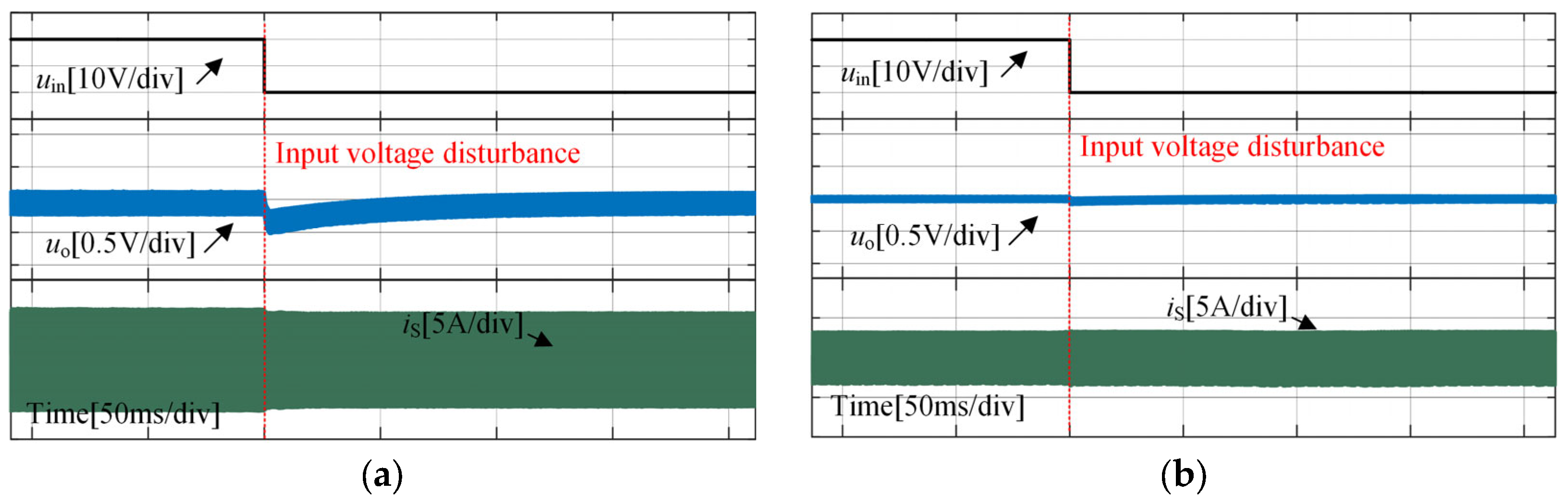 Mathematics 11 00287 g014 Mathematics 11 00287 g014