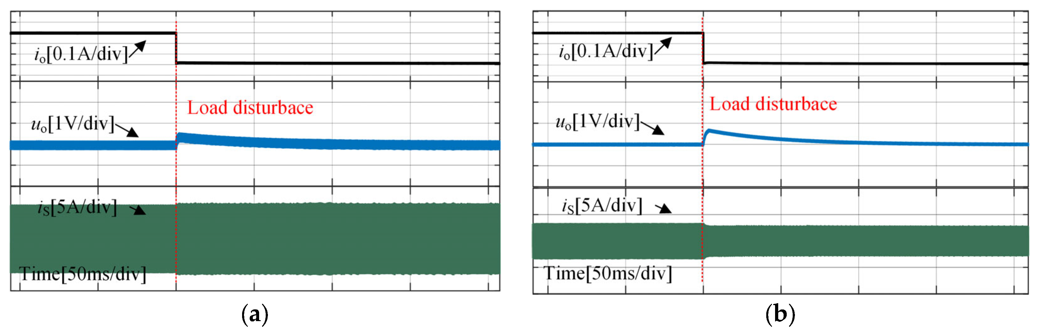 Mathematics 11 00287 g015 Mathematics 11 00287 g015