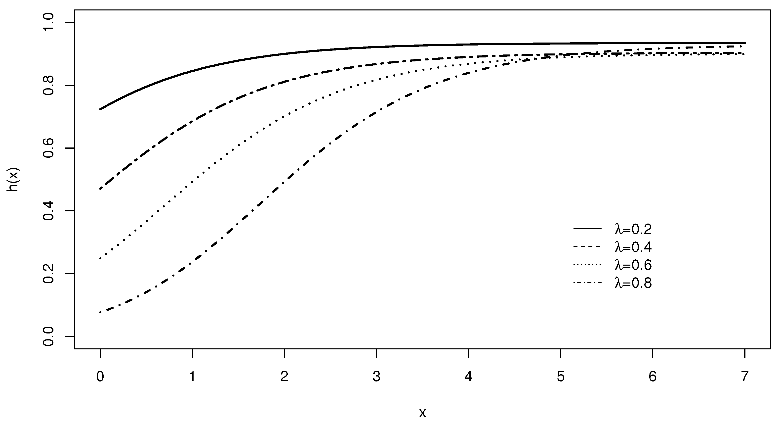 Mathematics 11 00290 g003