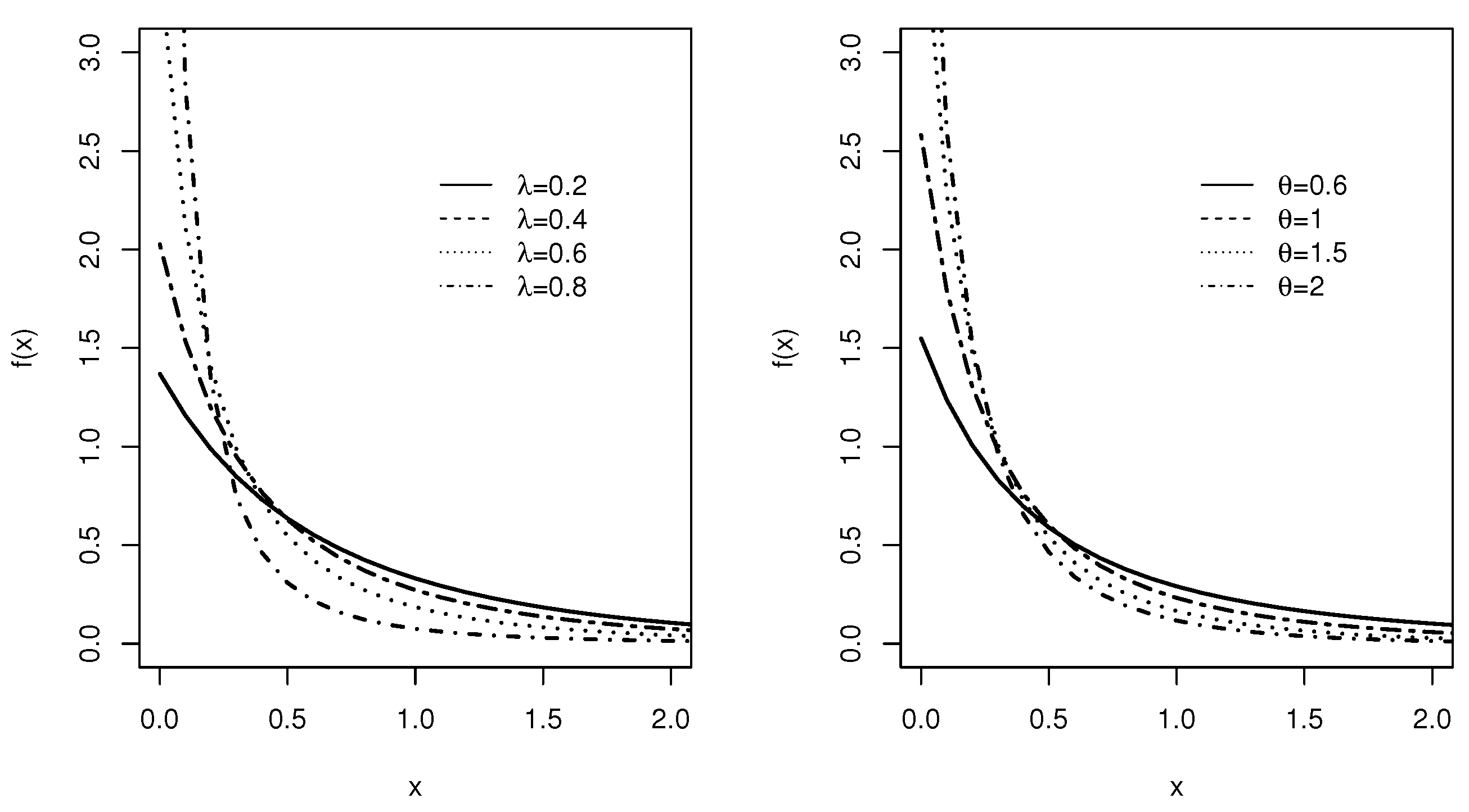 Mathematics 11 00290 g004