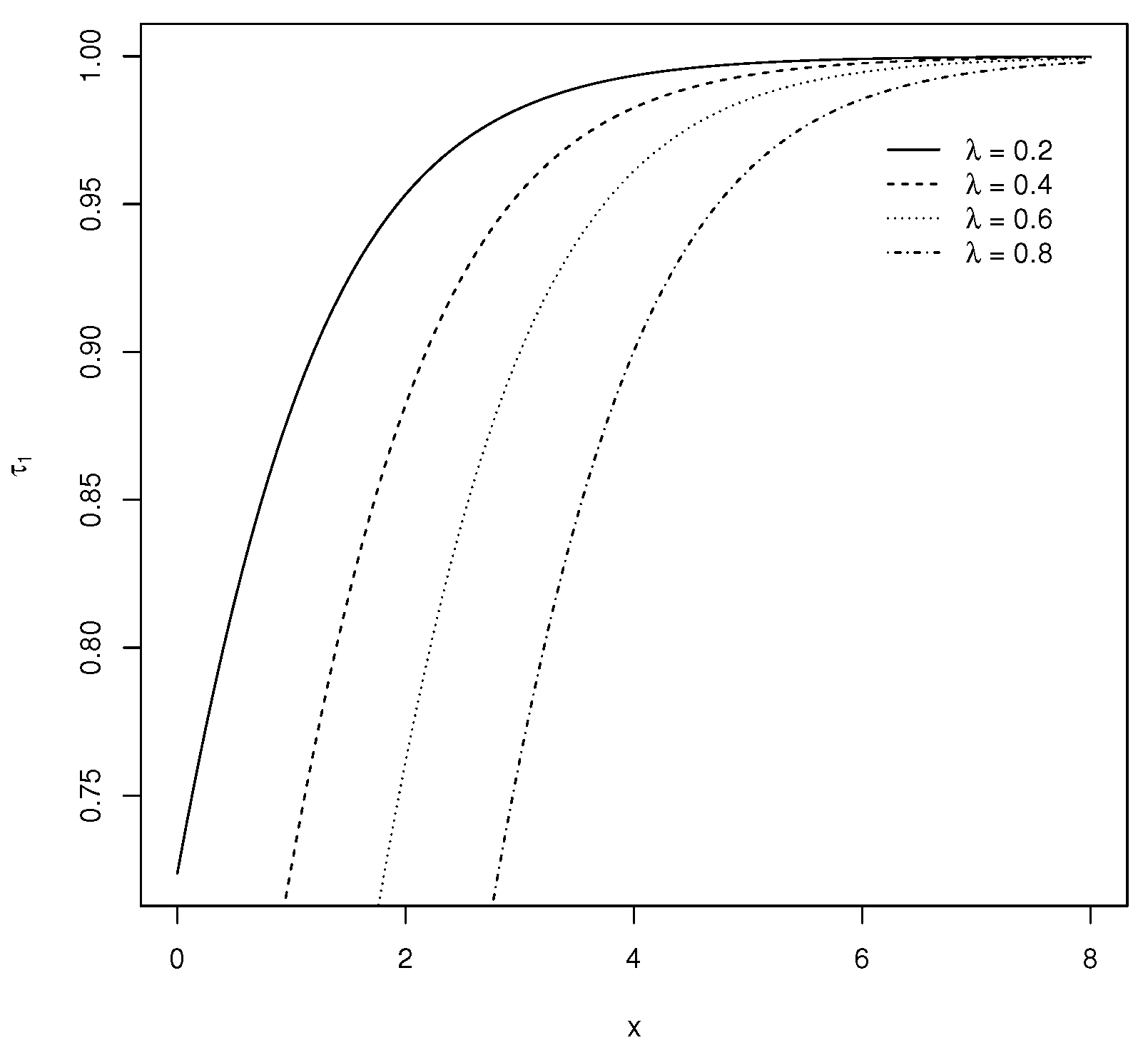 Mathematics 11 00290 g005