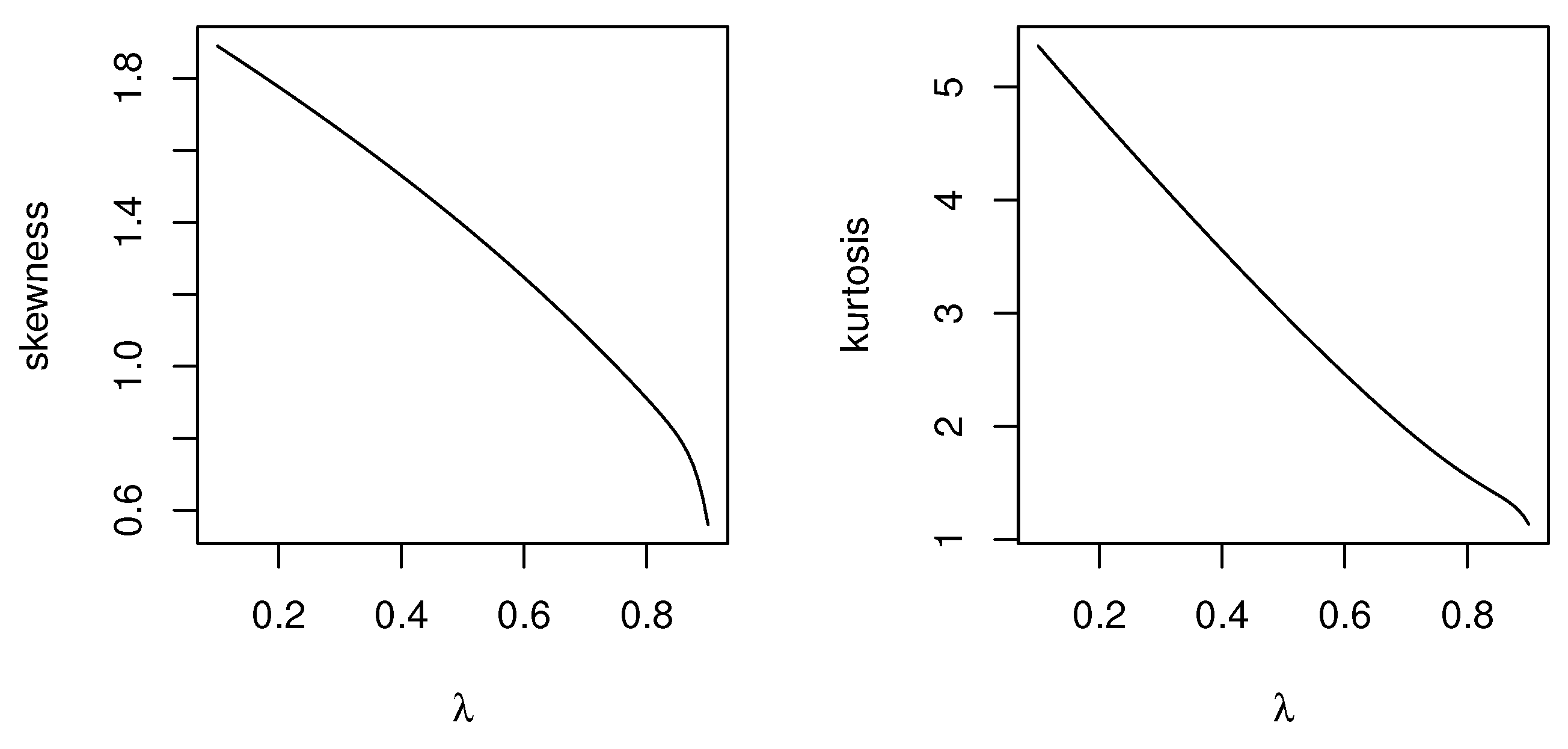 Mathematics 11 00290 g006