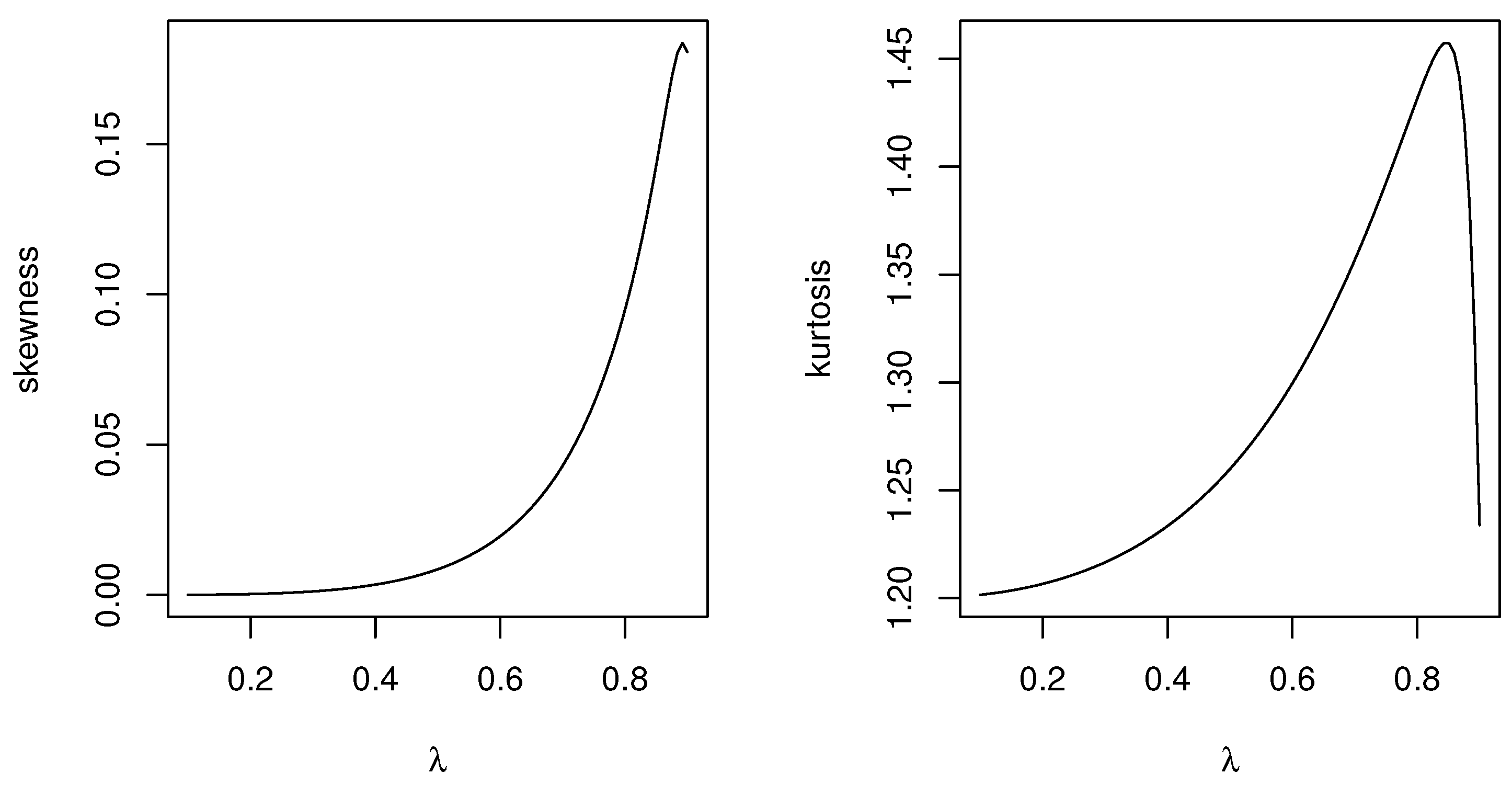 Mathematics 11 00290 g009