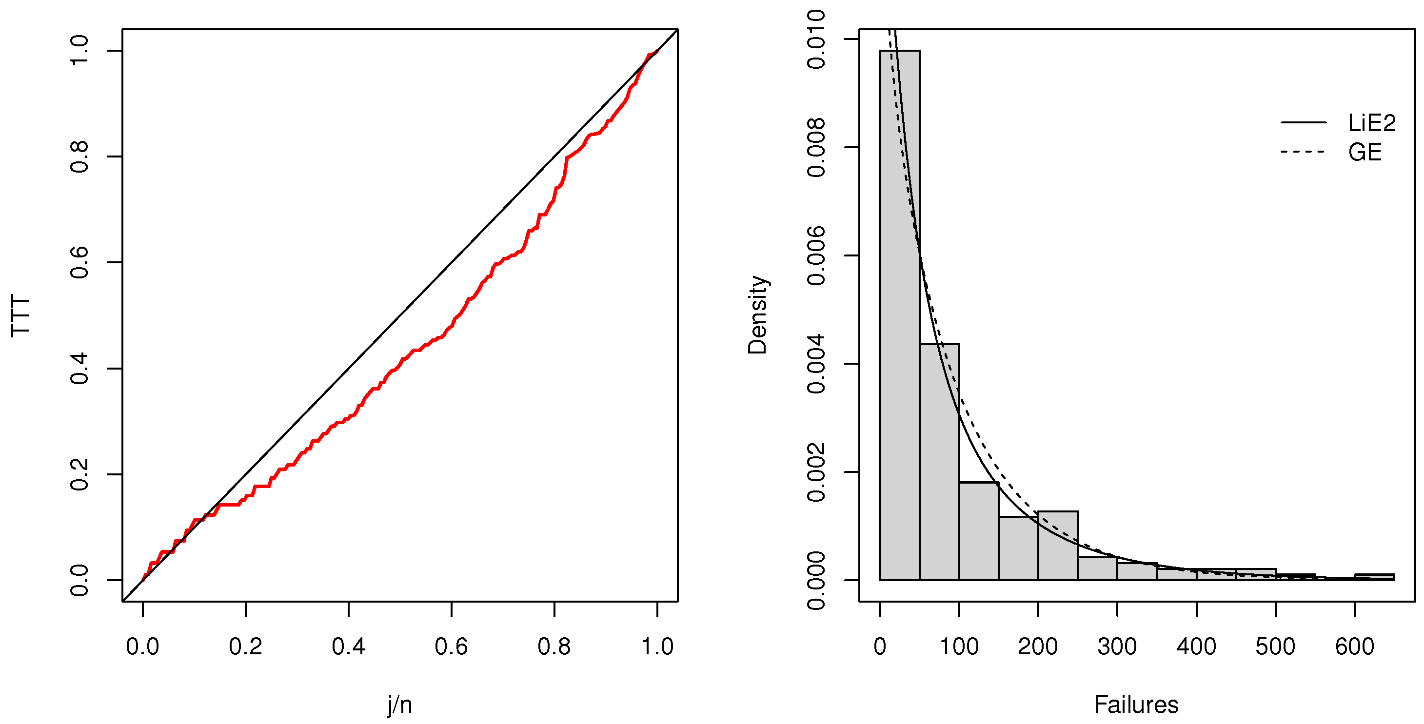 Mathematics 11 00290 g011