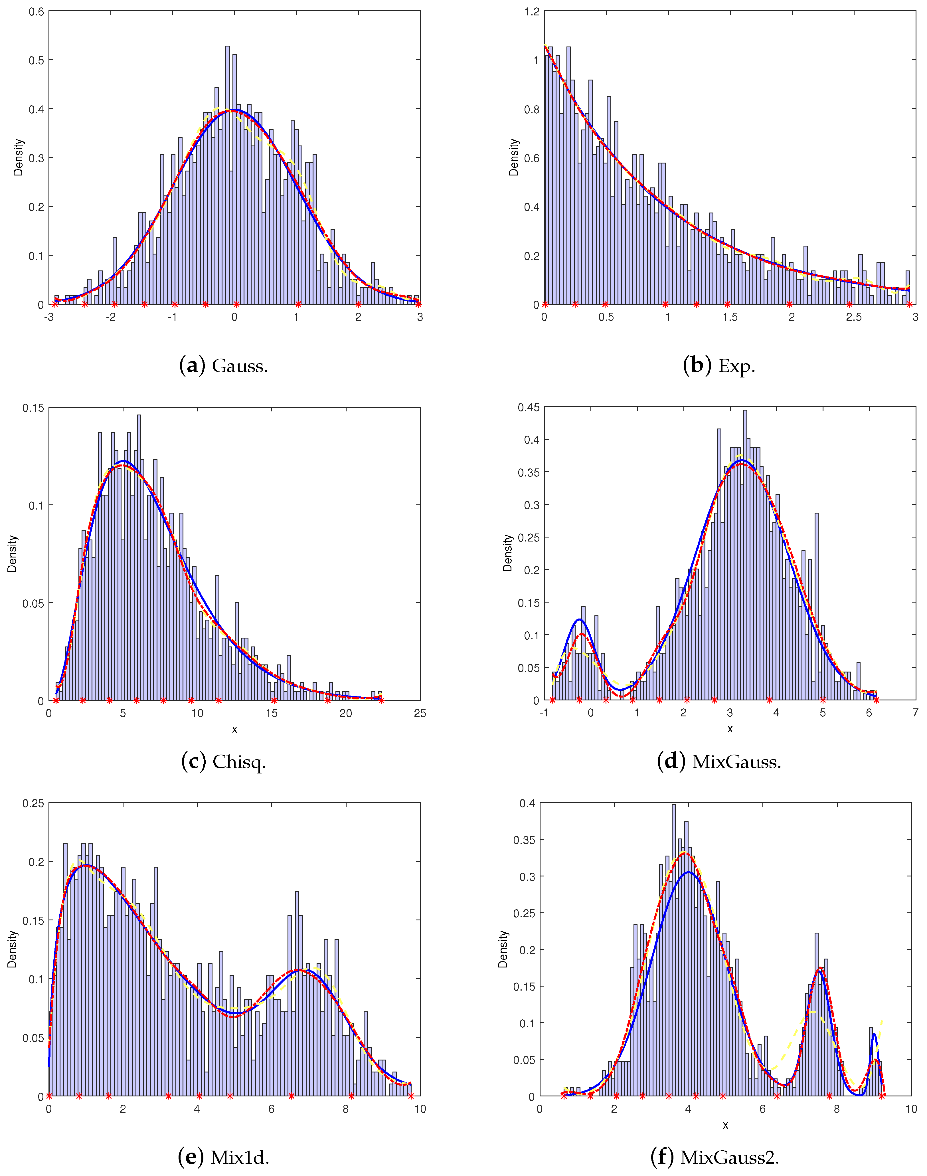 Mathematics 11 00291 g002