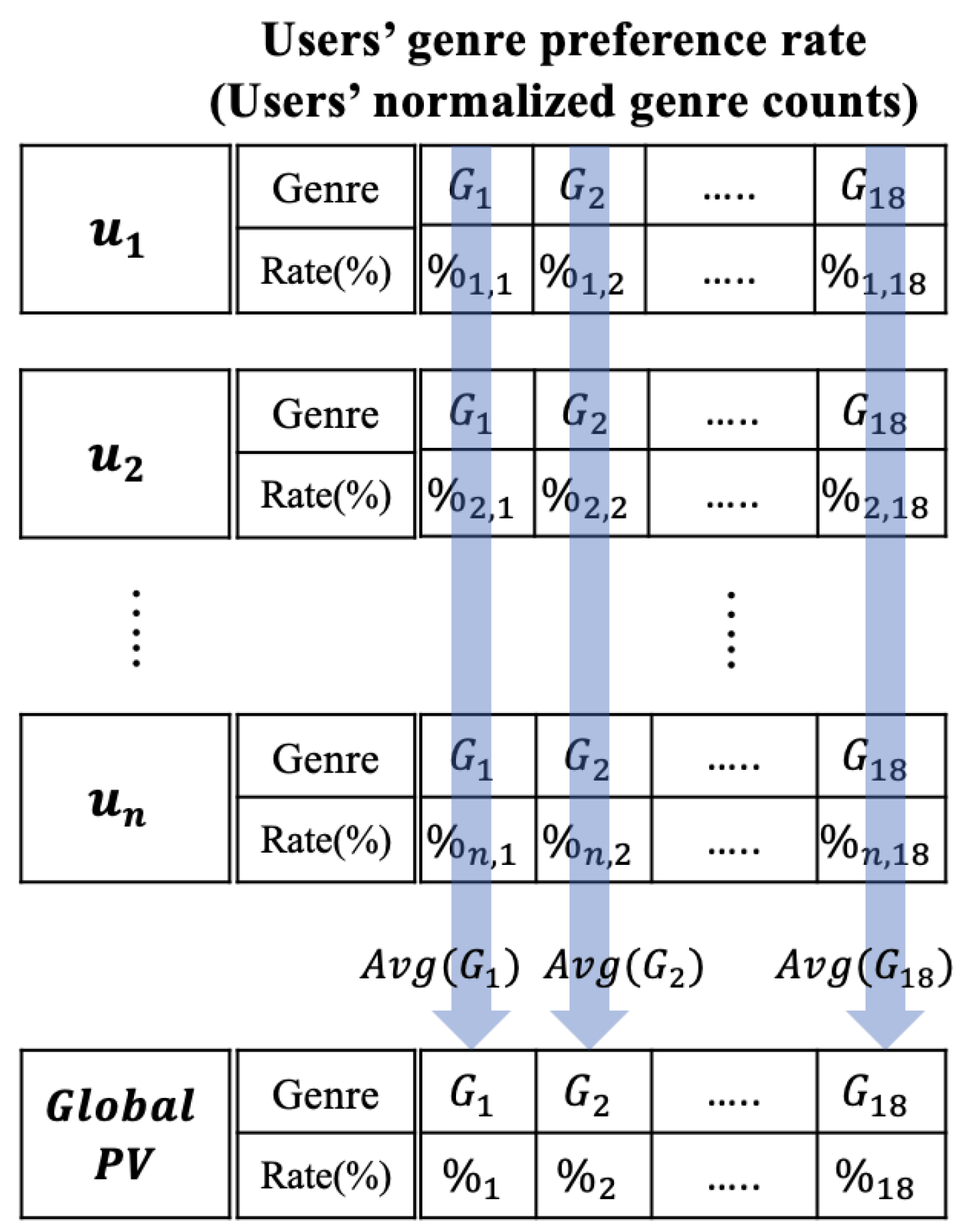 Mathematics 11 00292 g003