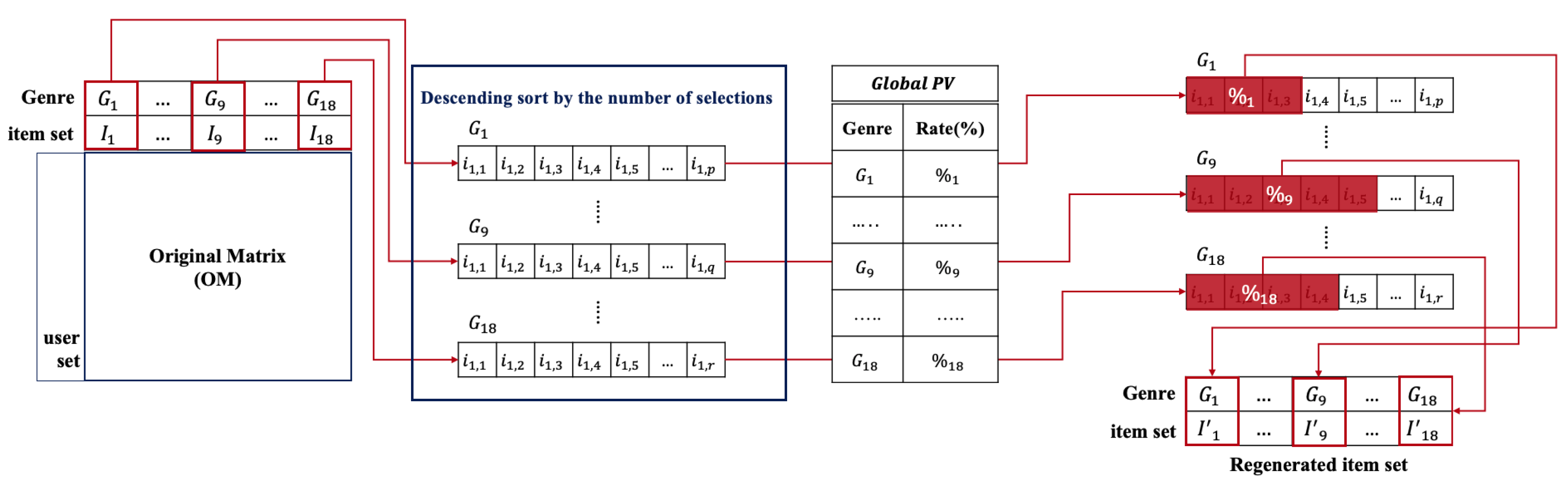 Mathematics 11 00292 g006