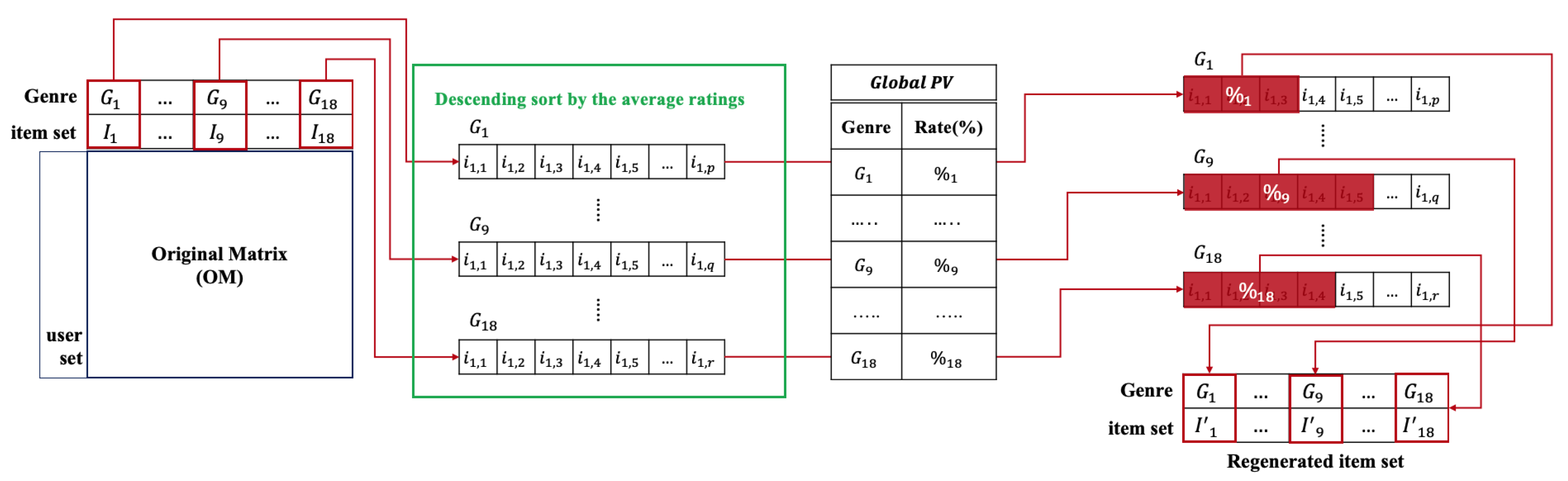 Mathematics 11 00292 g007