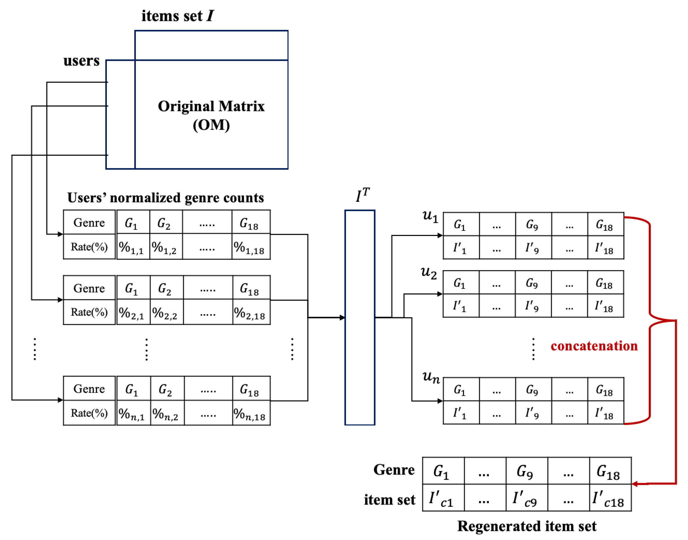 Mathematics 11 00292 g008