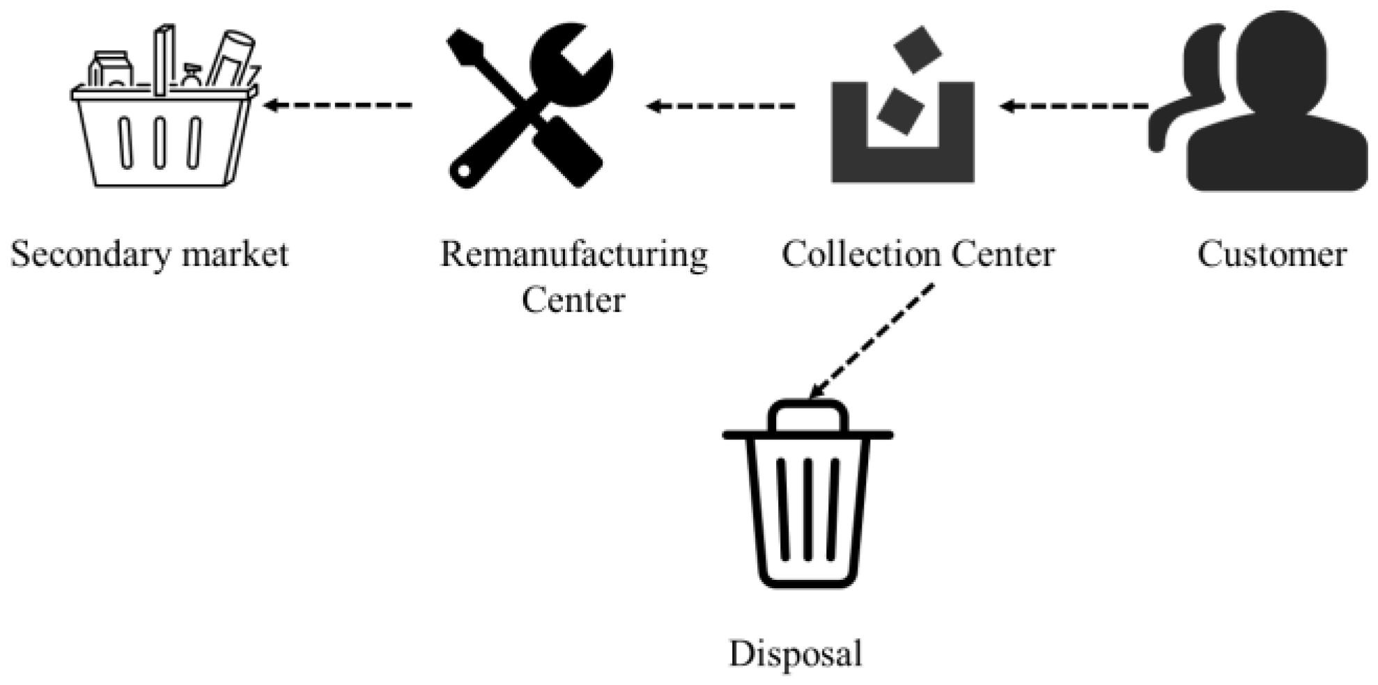 Mathematics 11 00298 g001