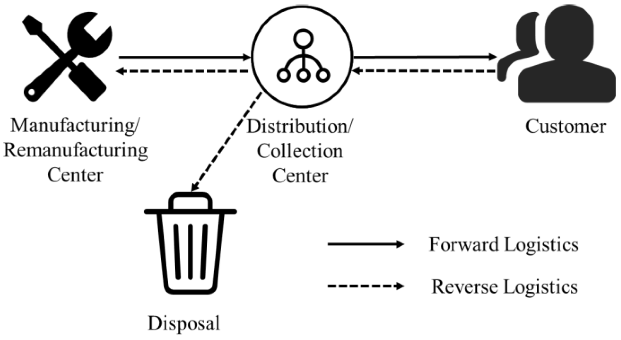 Mathematics 11 00298 g003