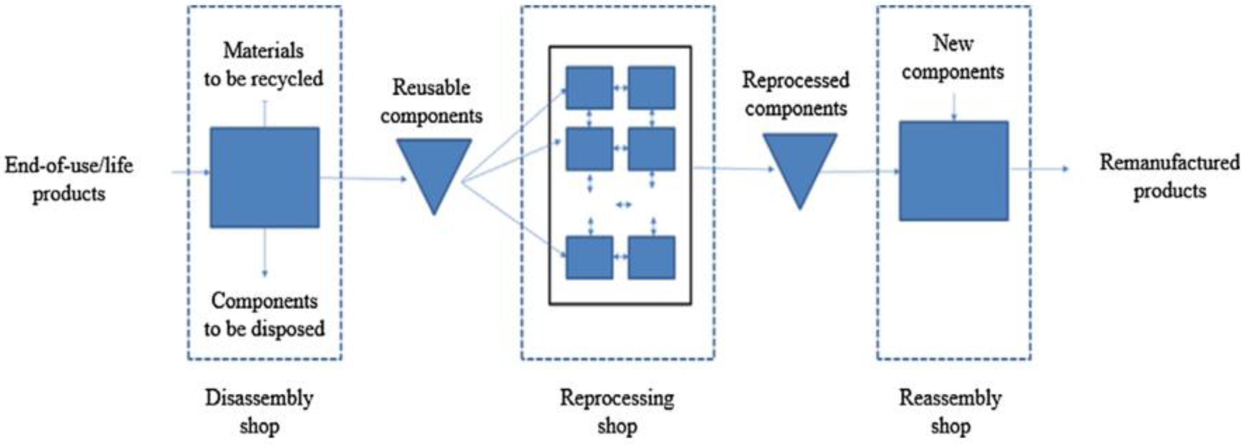 Mathematics 11 00298 g004