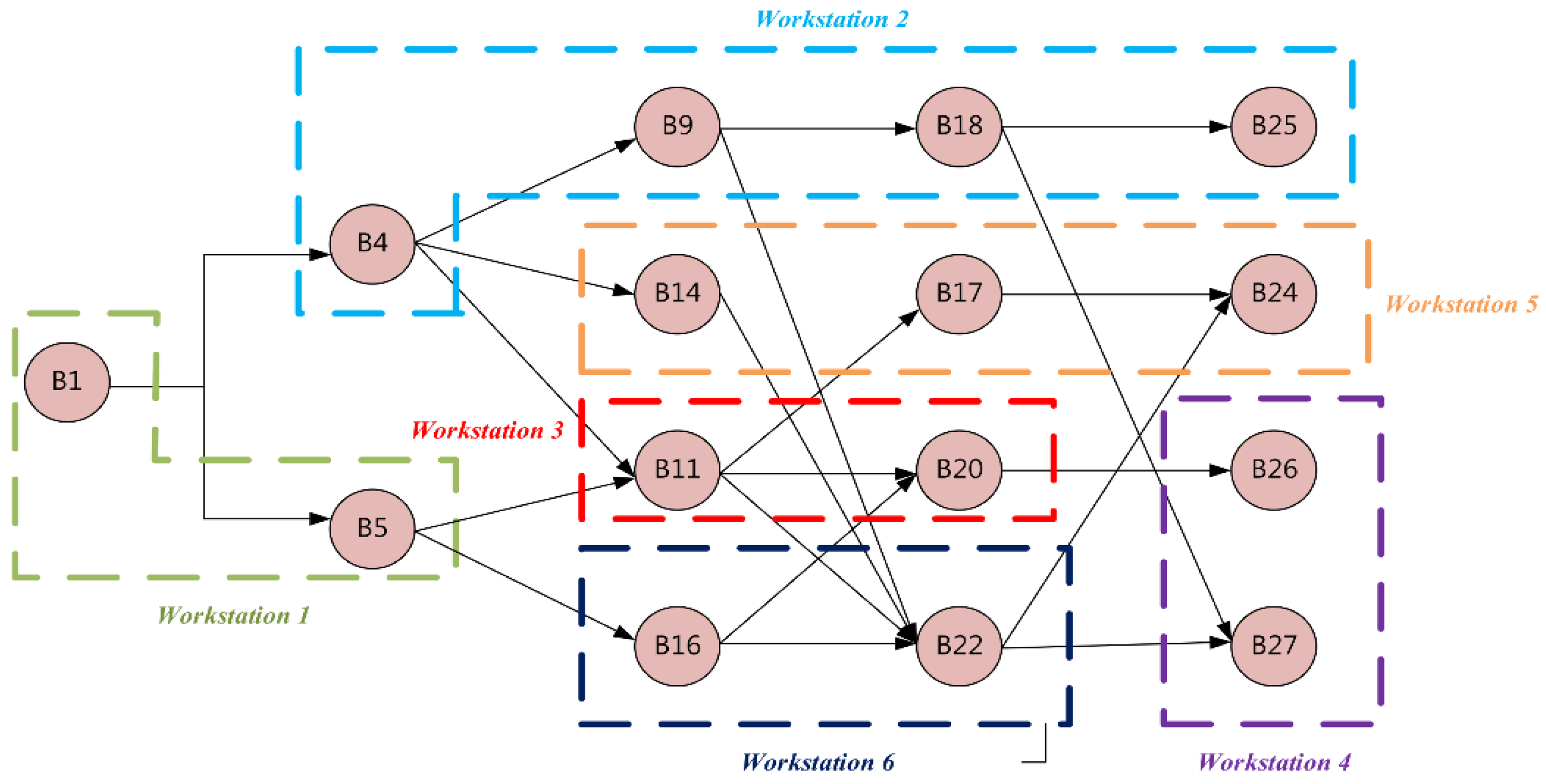 Mathematics 11 00298 g006