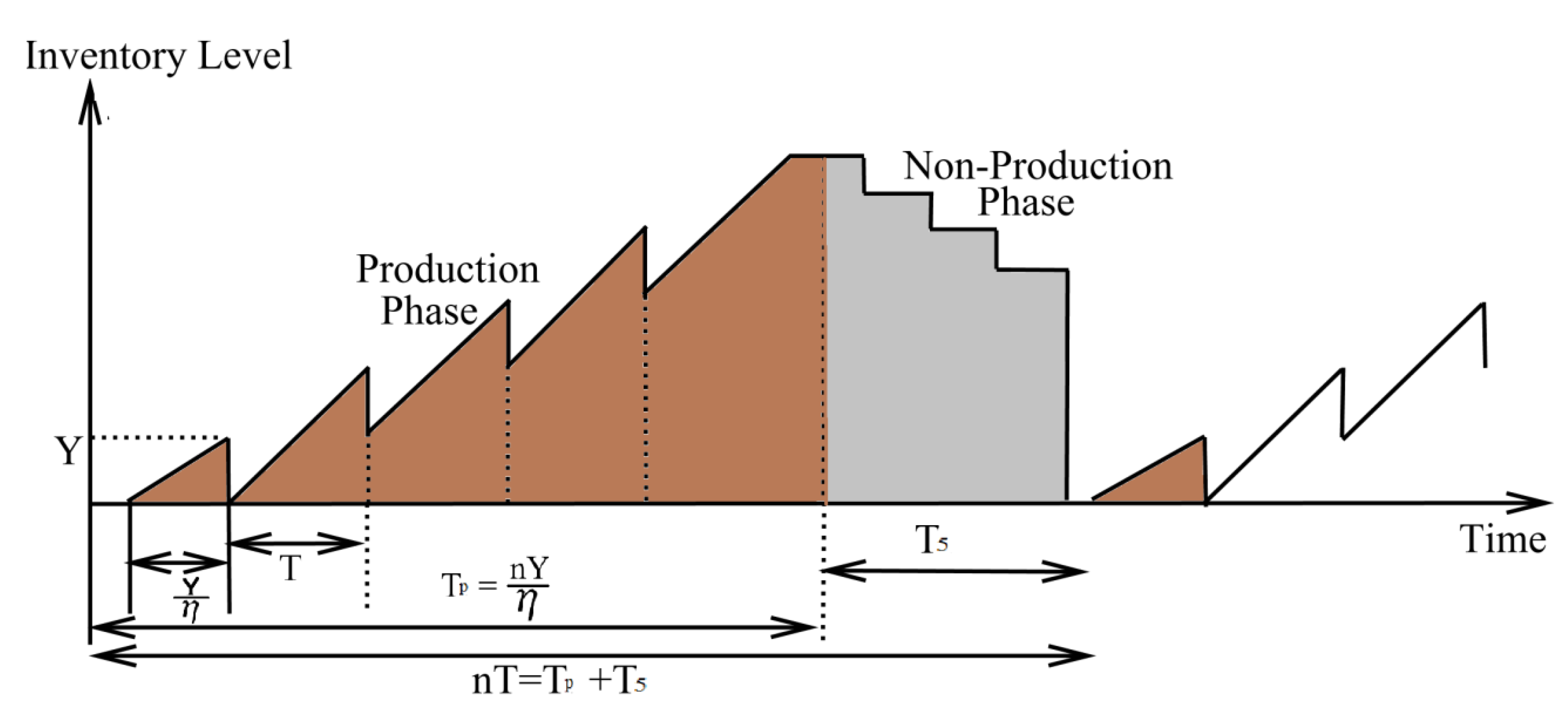 Mathematics 11 00301 g005