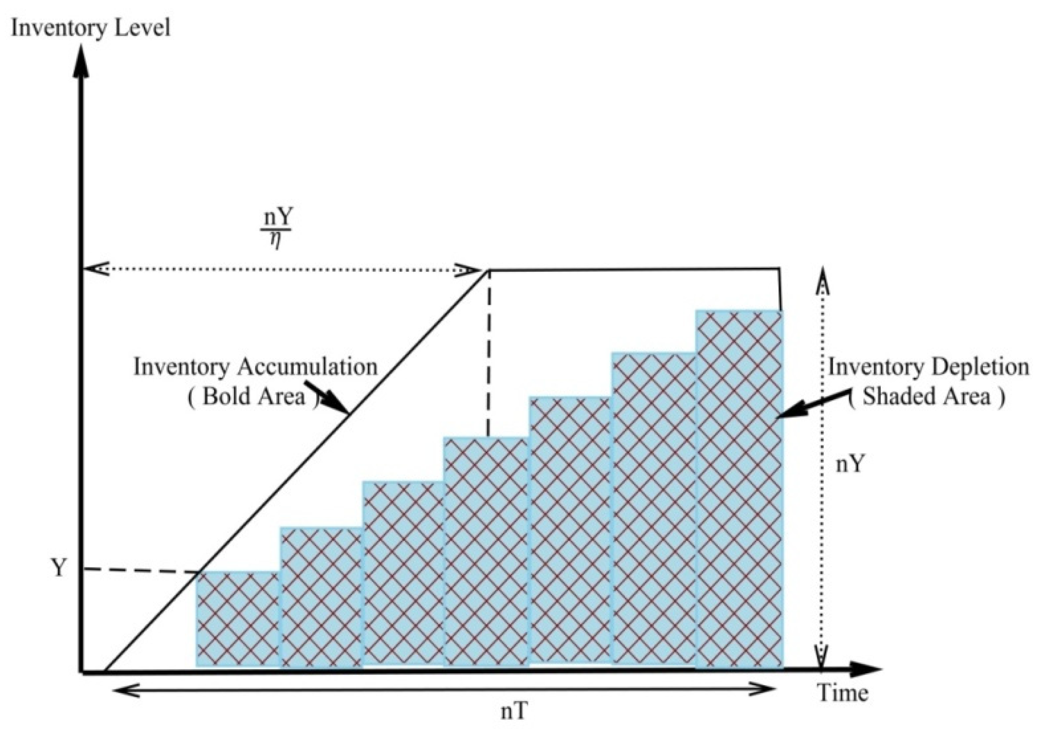 Mathematics 11 00301 g006